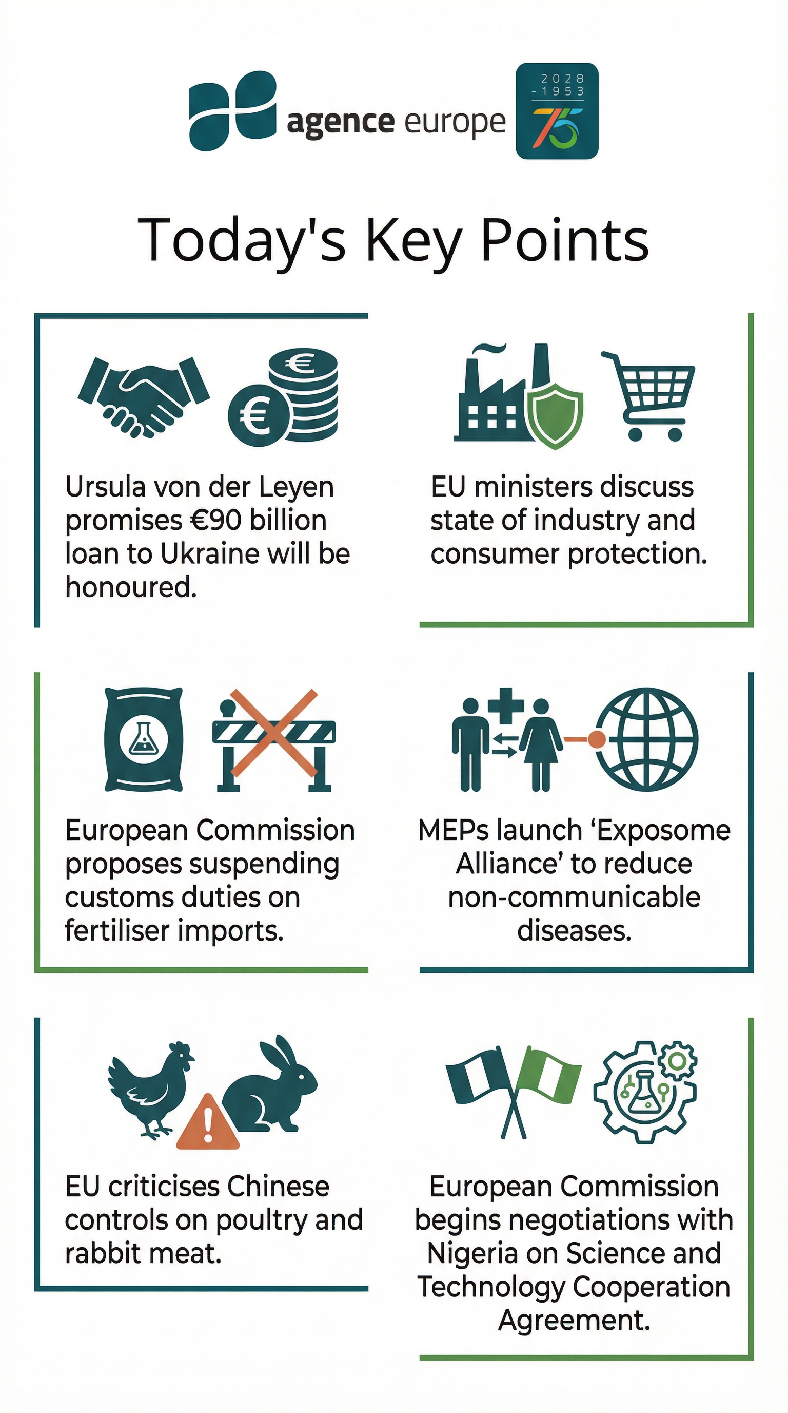 Infographic for Bulletin #13815