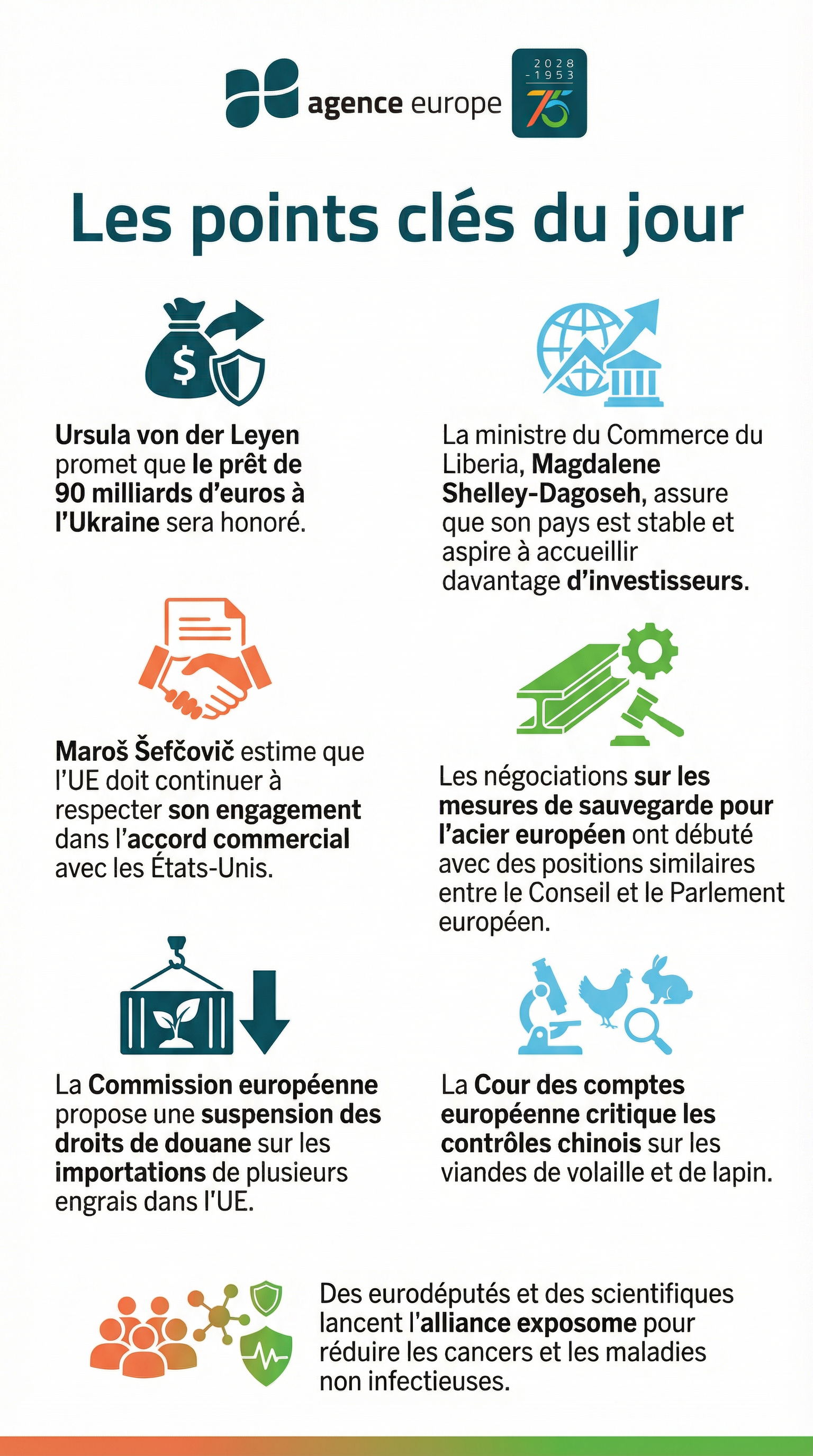 Infographic for Bulletin #13815