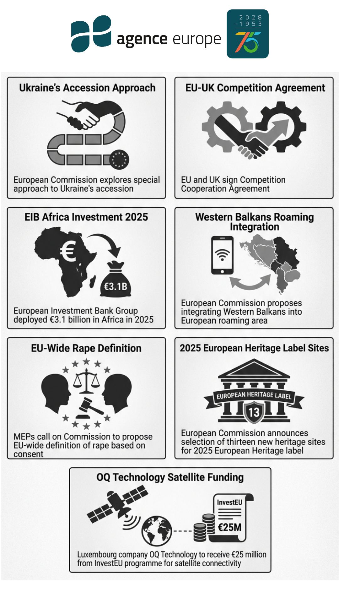 Infographic for Bulletin #13816