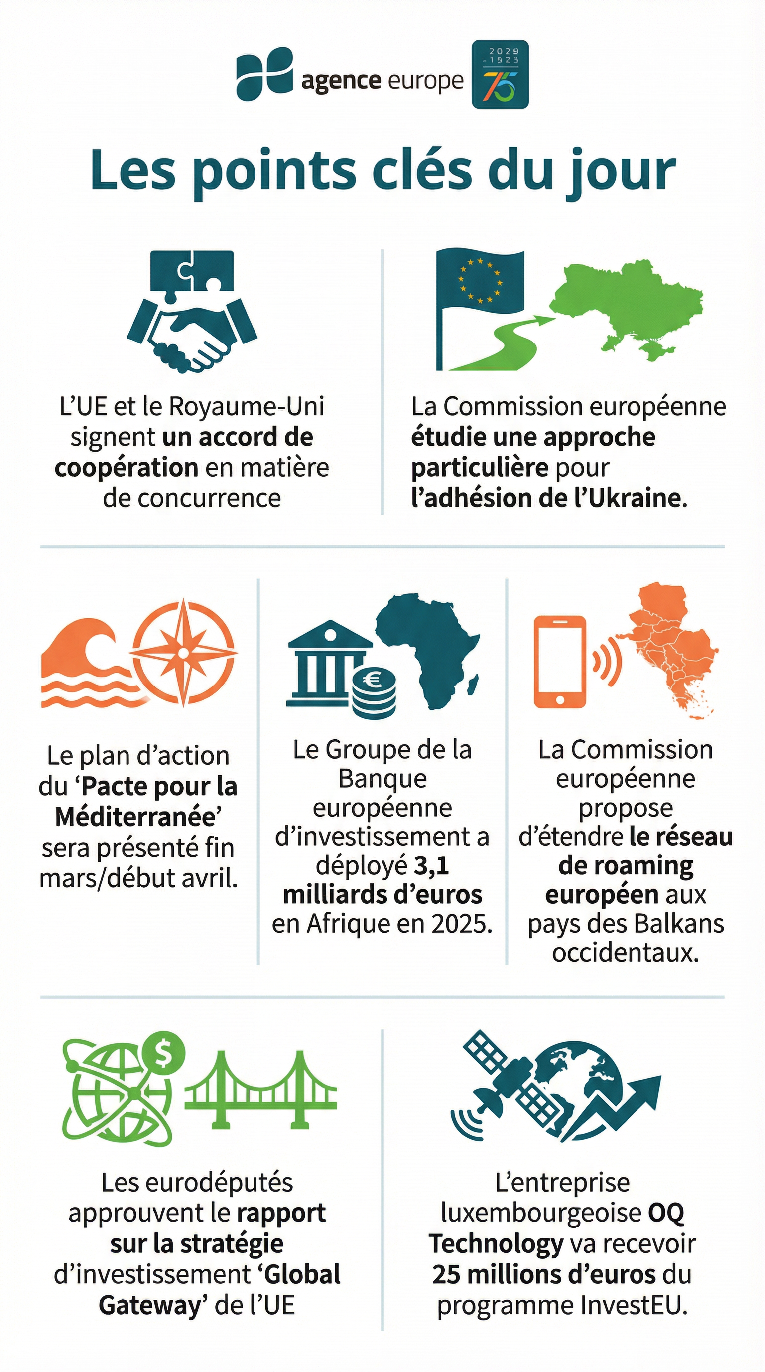 Infographic for Bulletin #13816