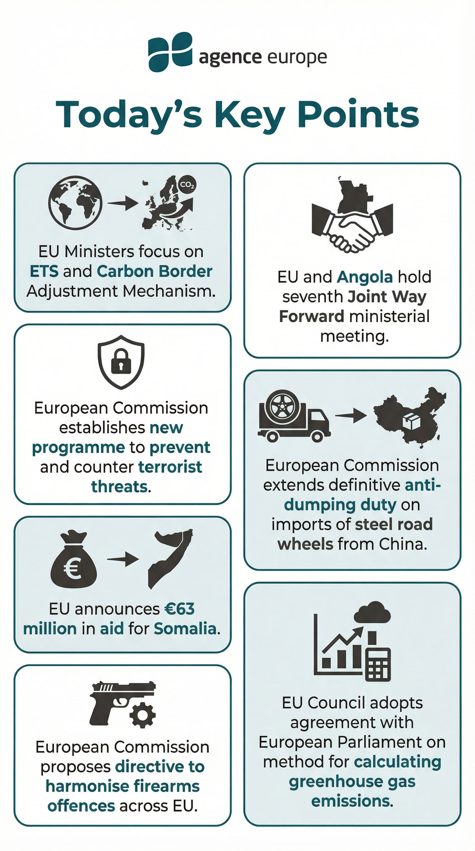 Infographic for Bulletin #13817