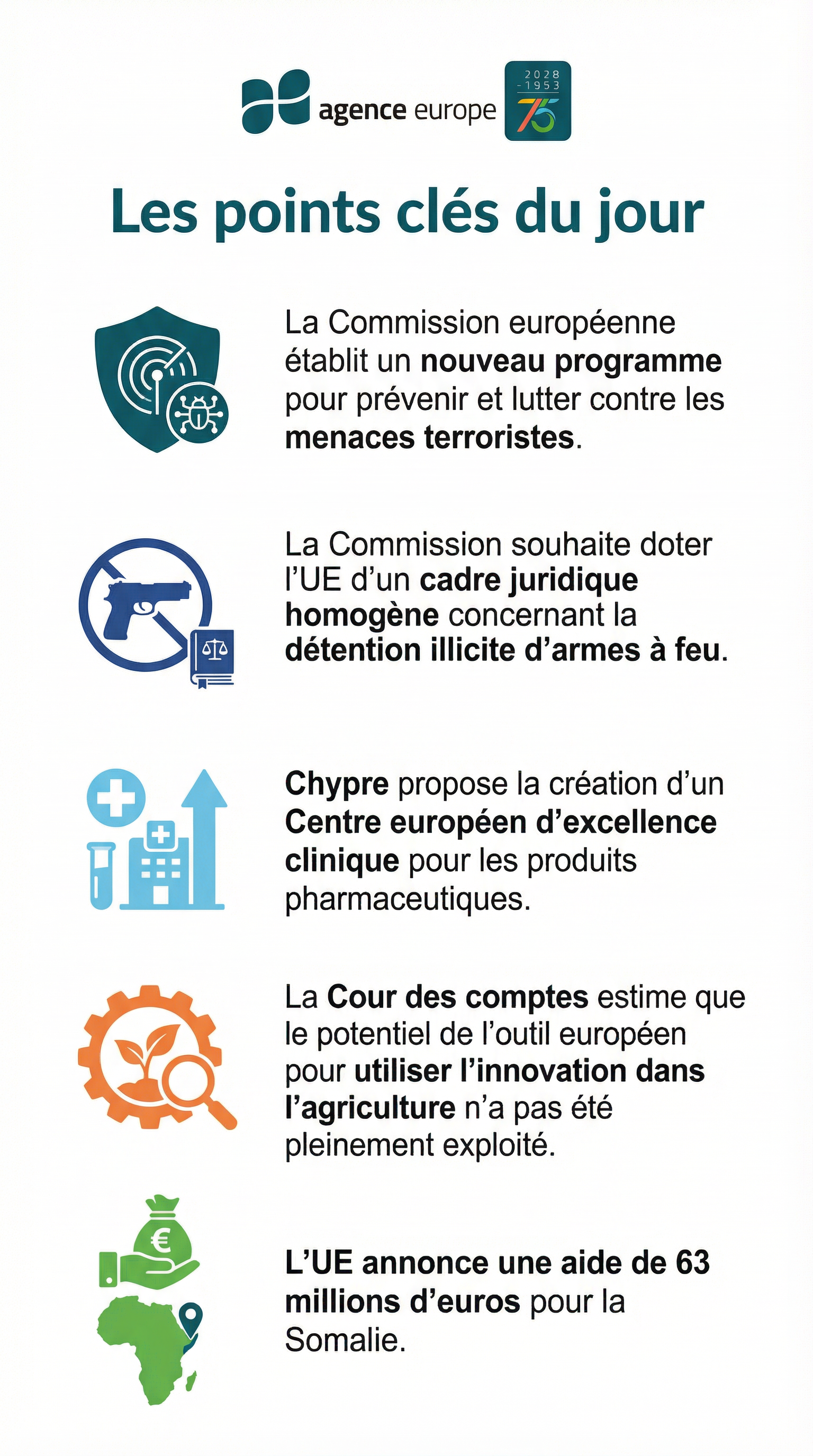 Infographic for Bulletin #13817