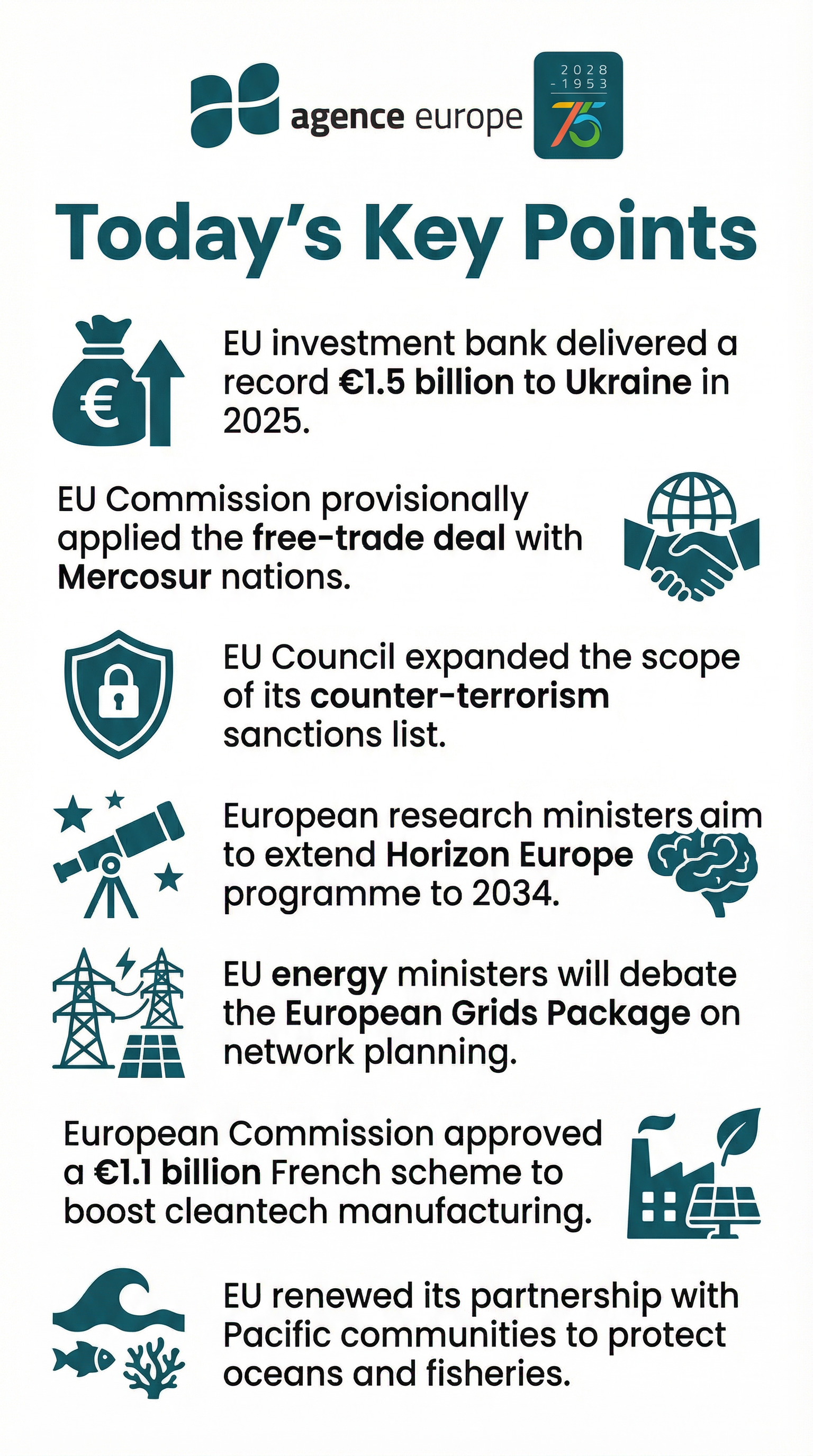 Infographic for Bulletin #13818
