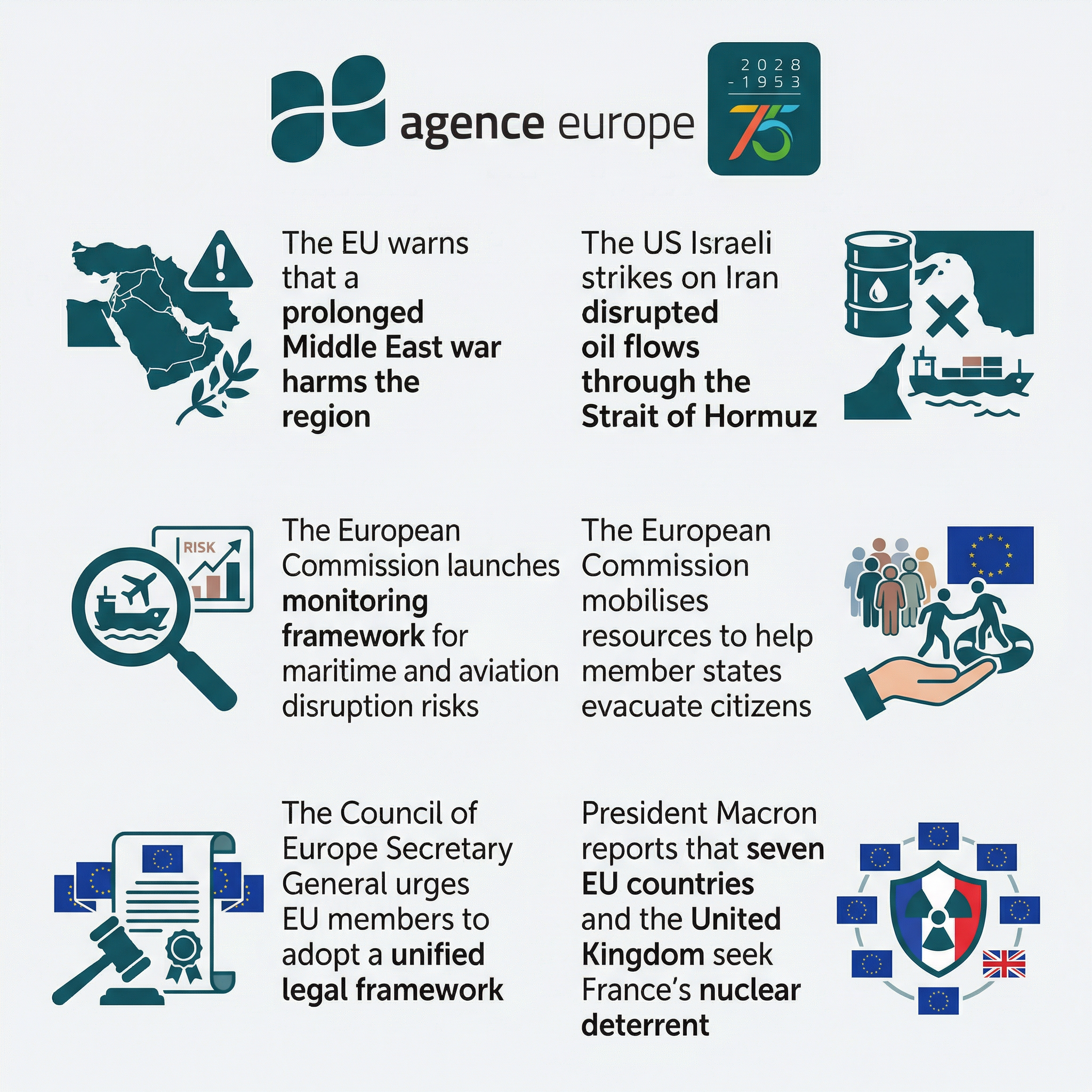 Infographic for Bulletin #13819