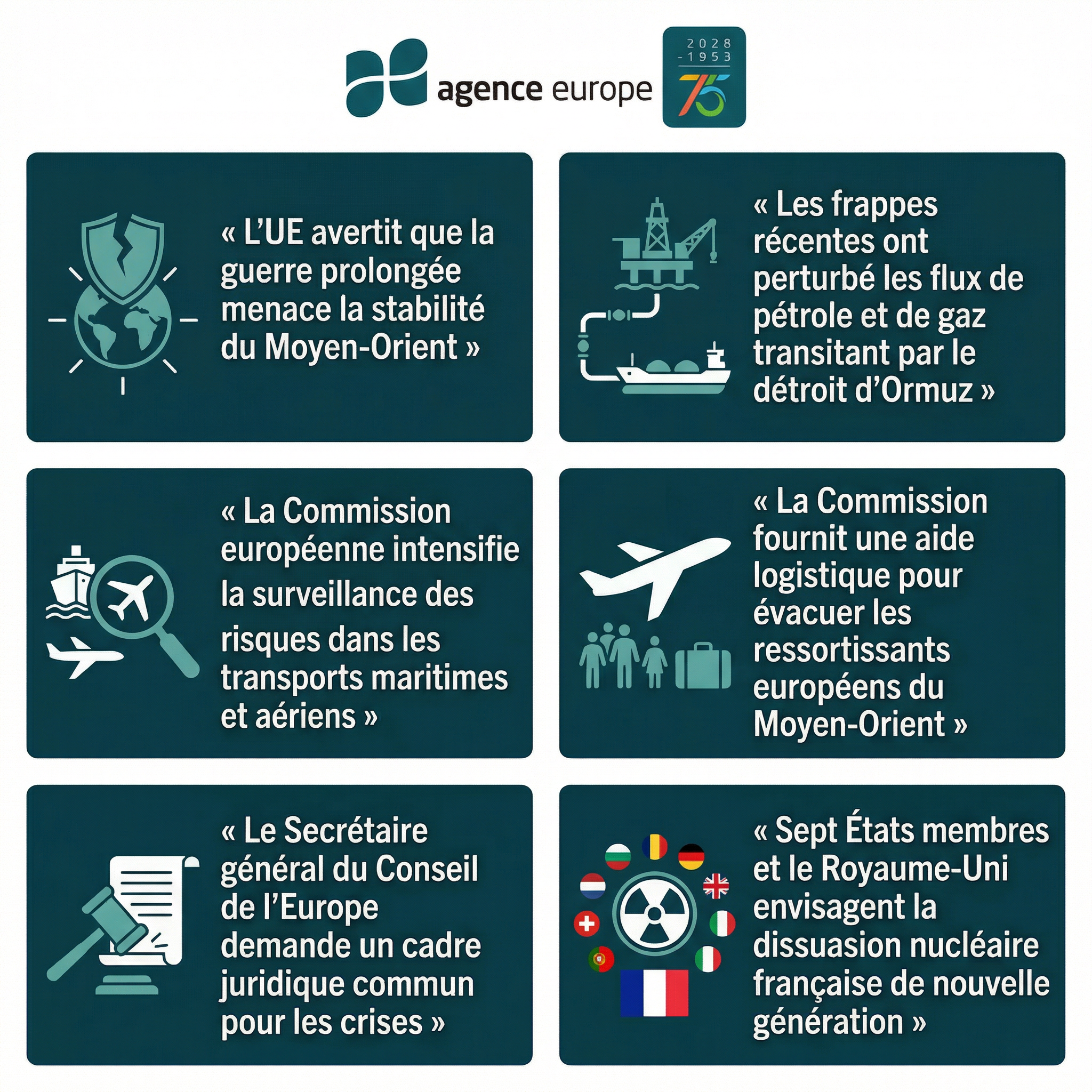 Infographic for Bulletin #13819