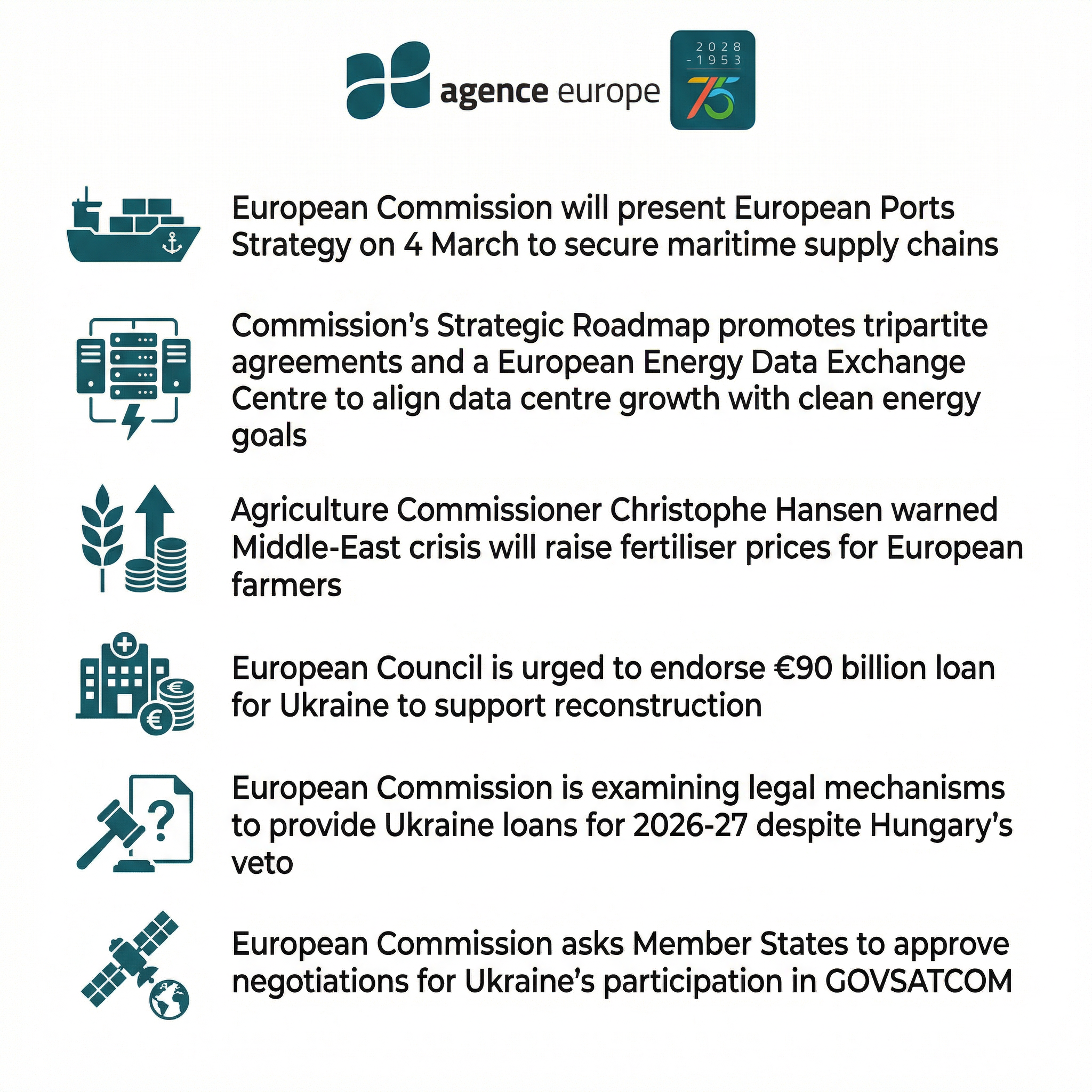 Infographic for Bulletin #13820