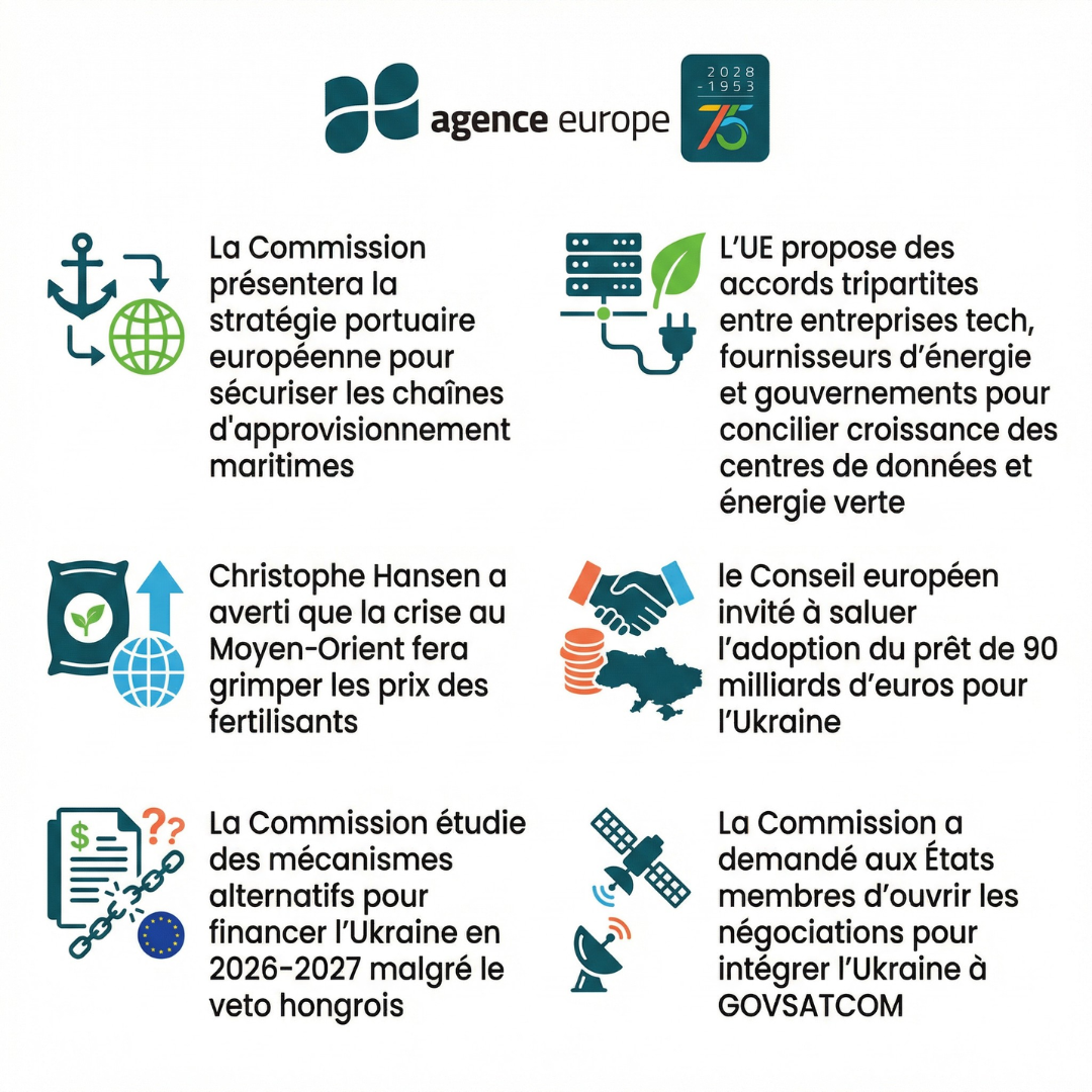 Infographic for Bulletin #13820