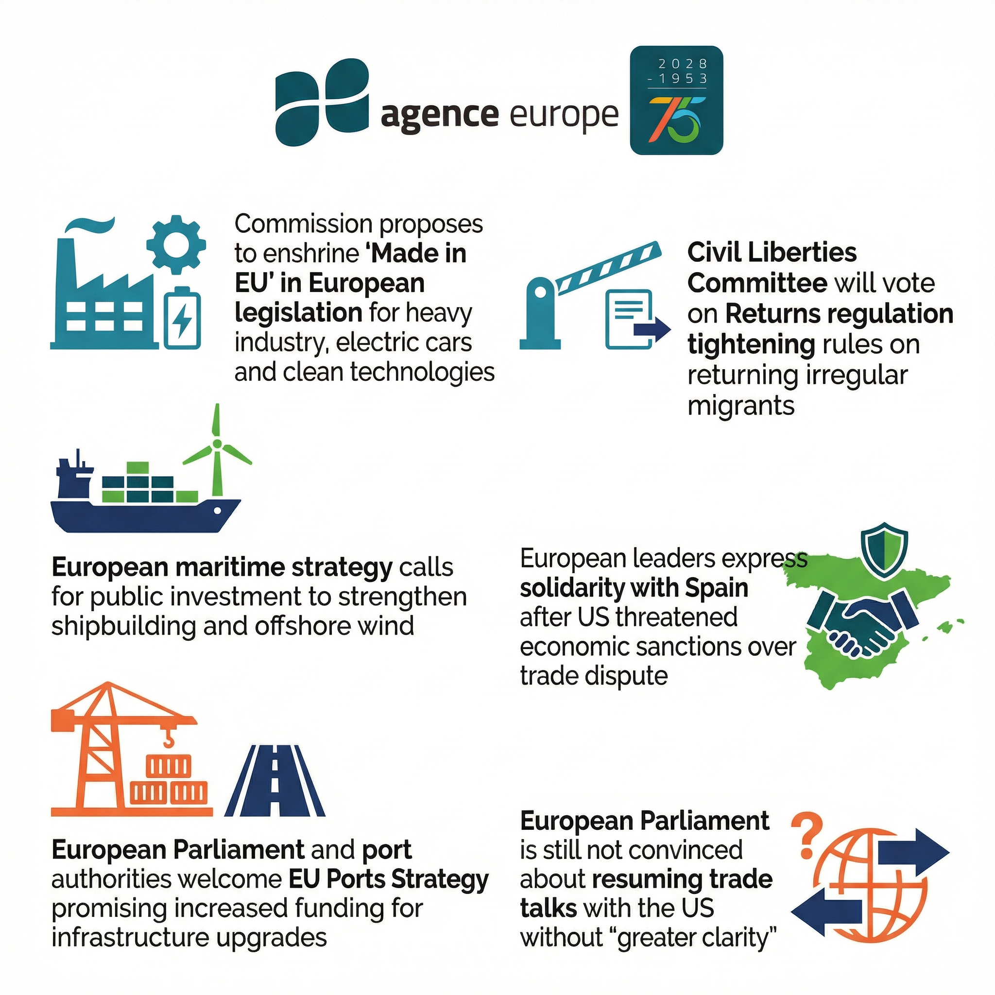 Infographic for Bulletin #13821