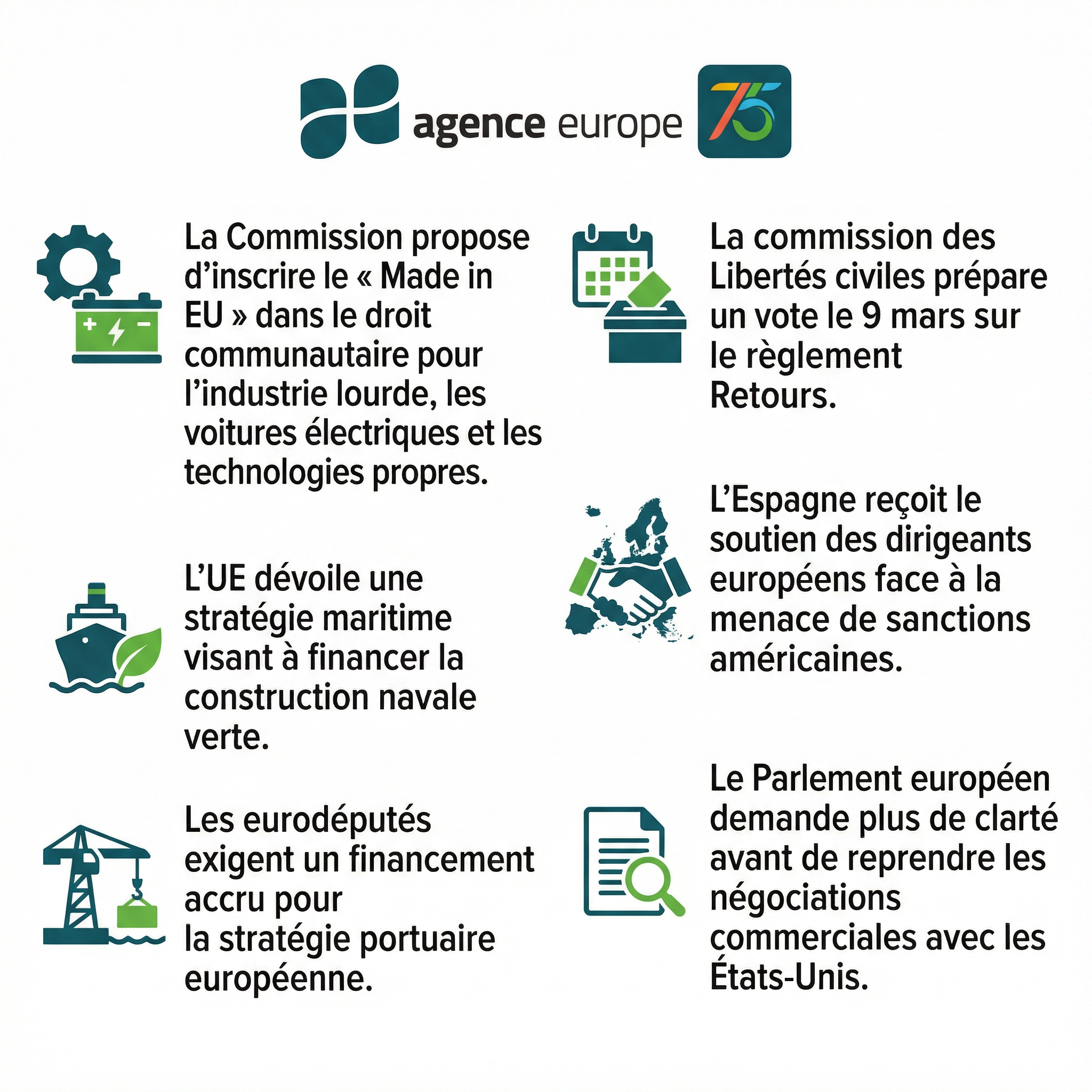 Infographic for Bulletin #13821
