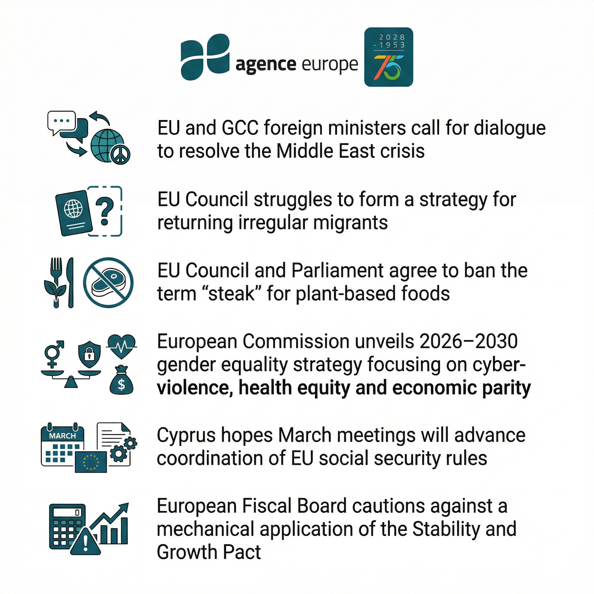 Infographic for Bulletin #13822