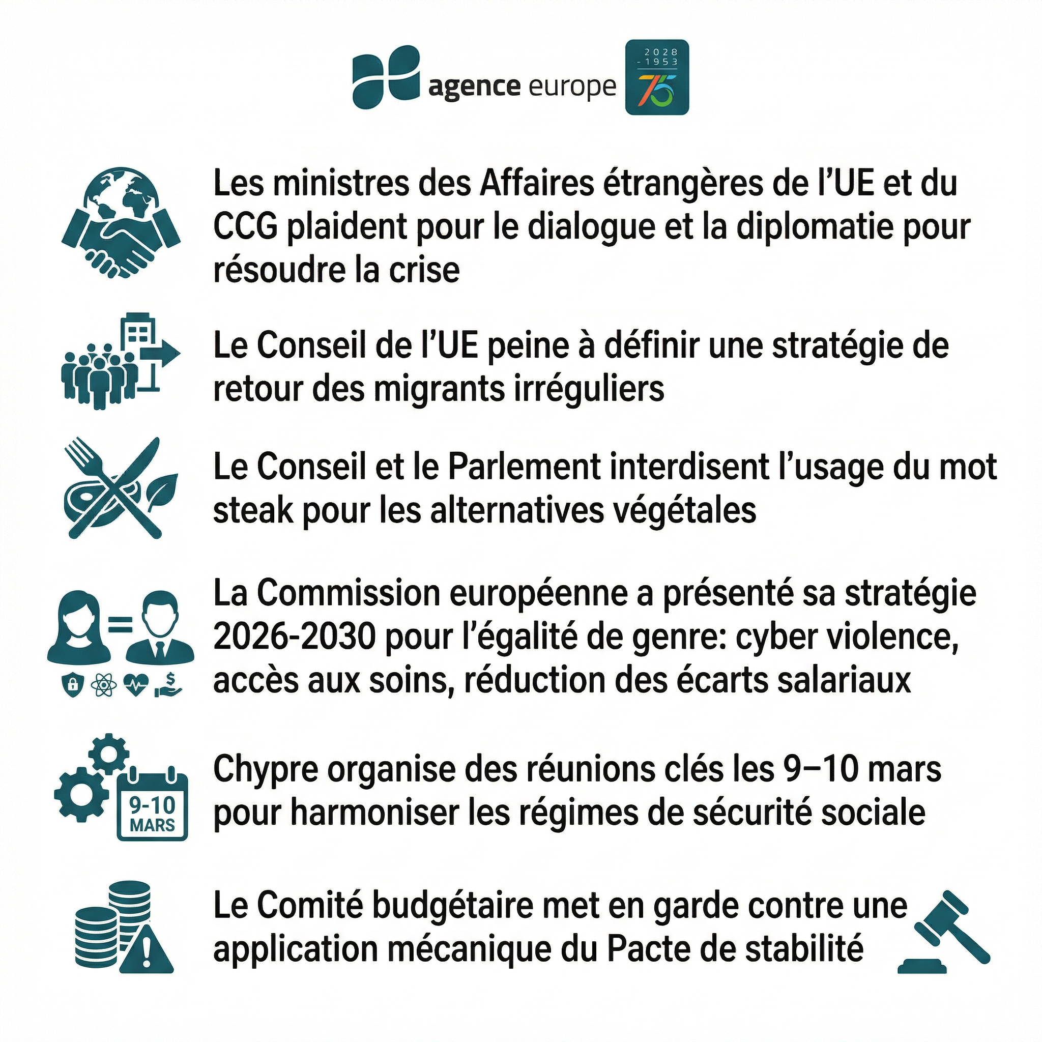 Infographic for Bulletin #13822