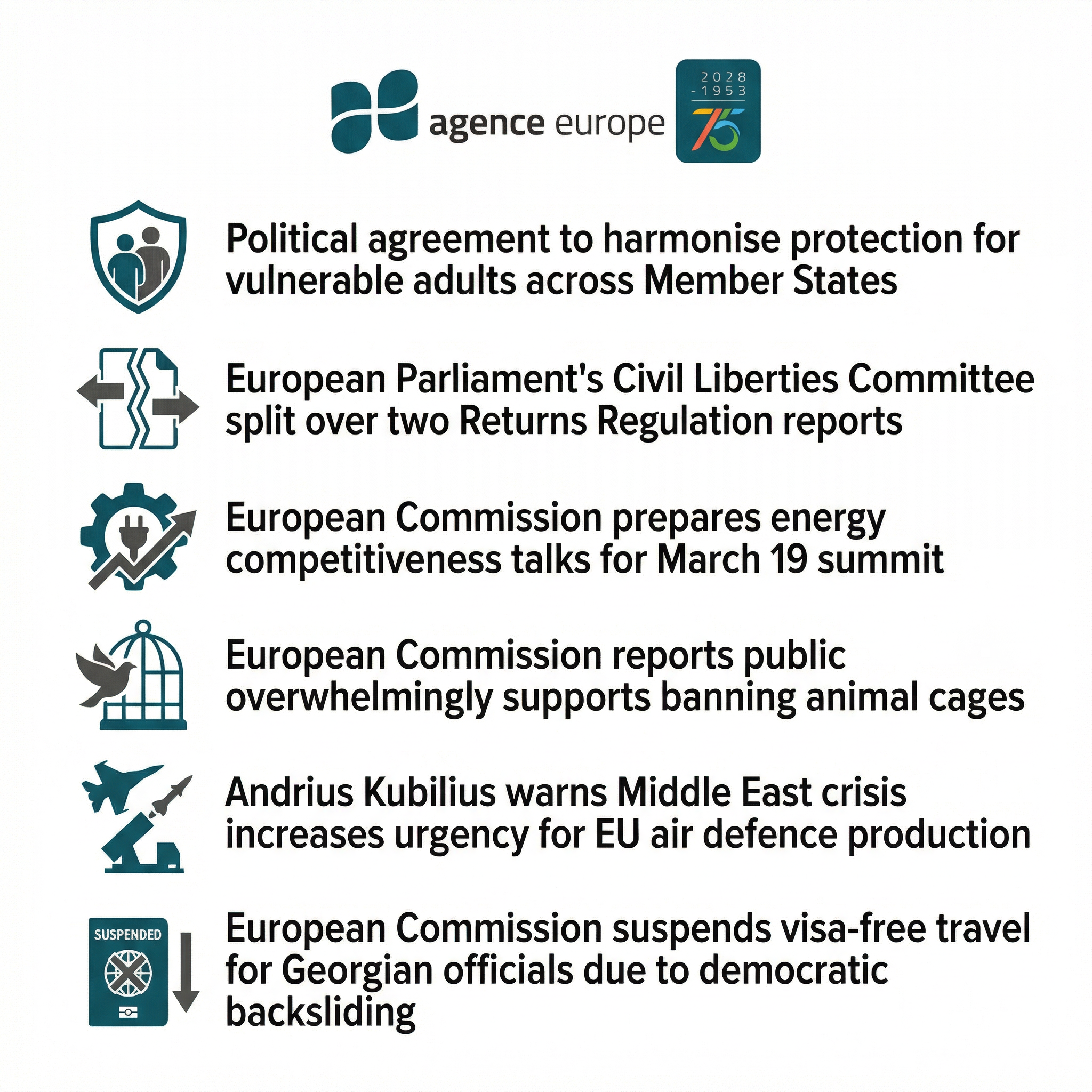 Infographic for Bulletin #13823