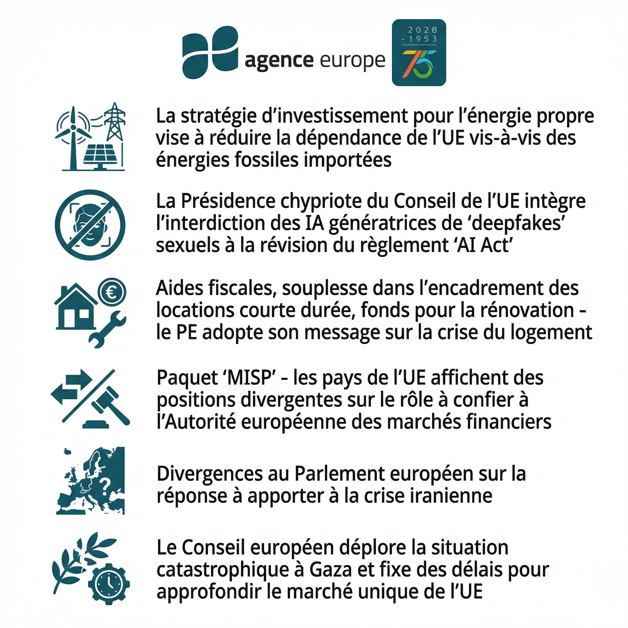 Infographic for Bulletin #13825