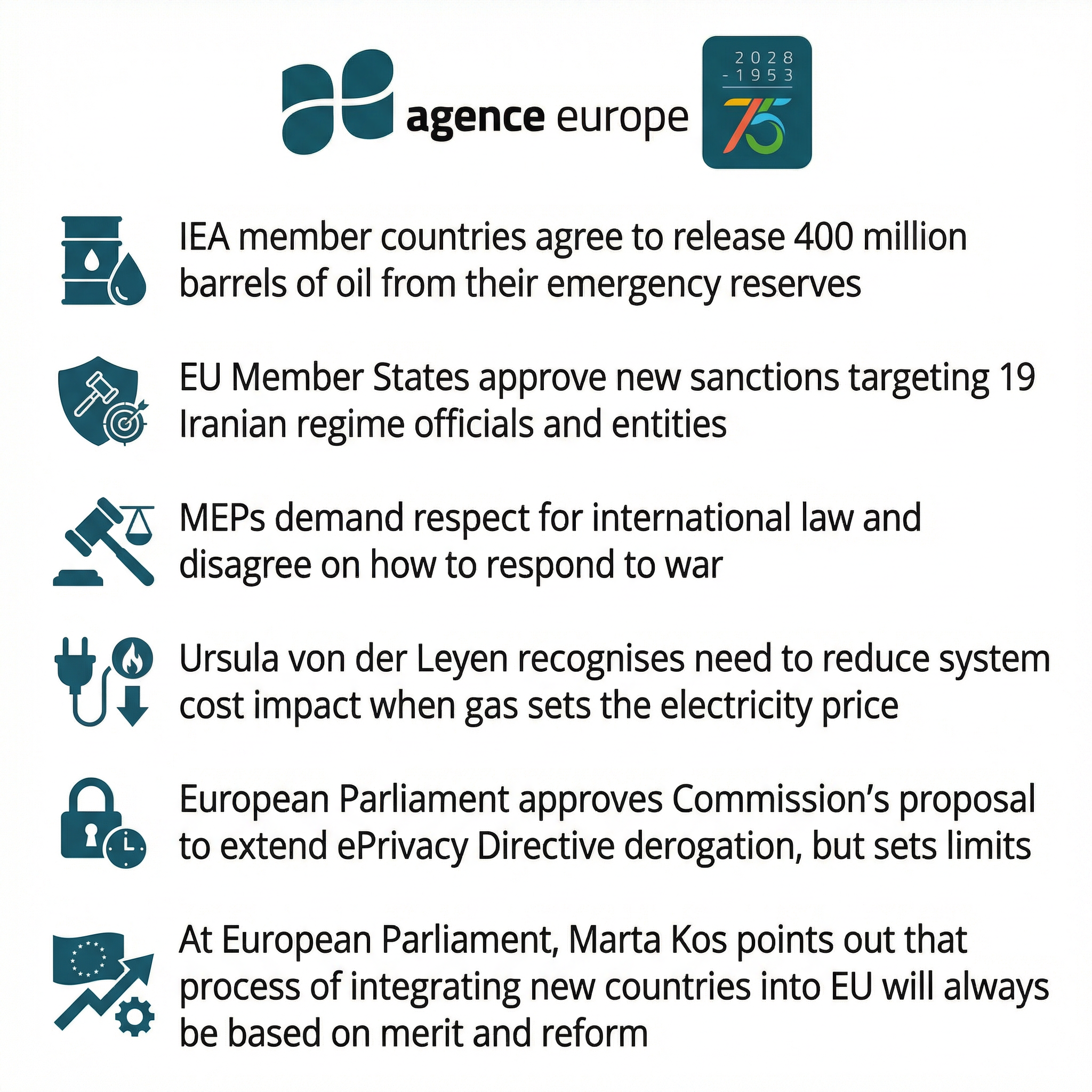 Infographic for Bulletin #13826