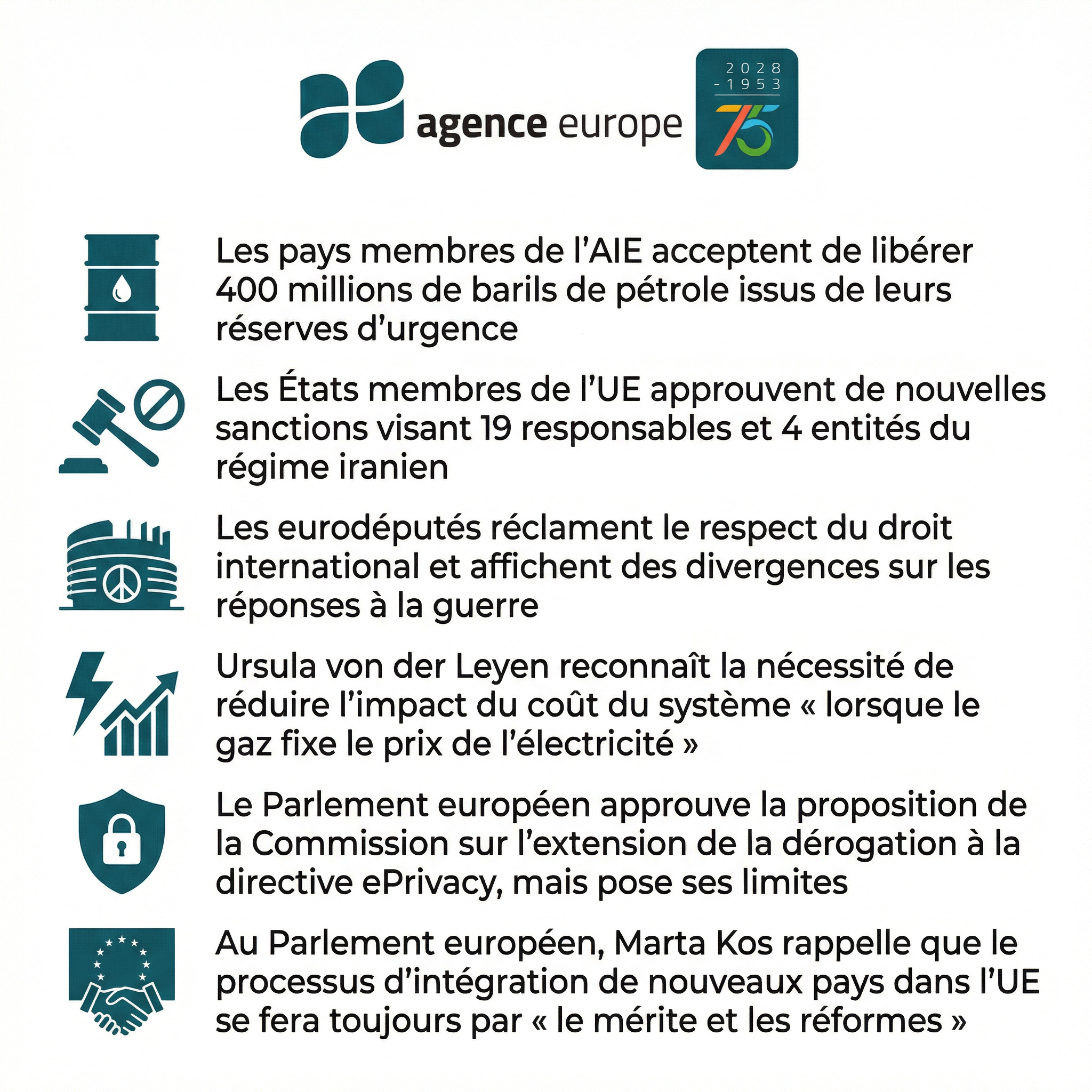 Infographic for Bulletin #13826