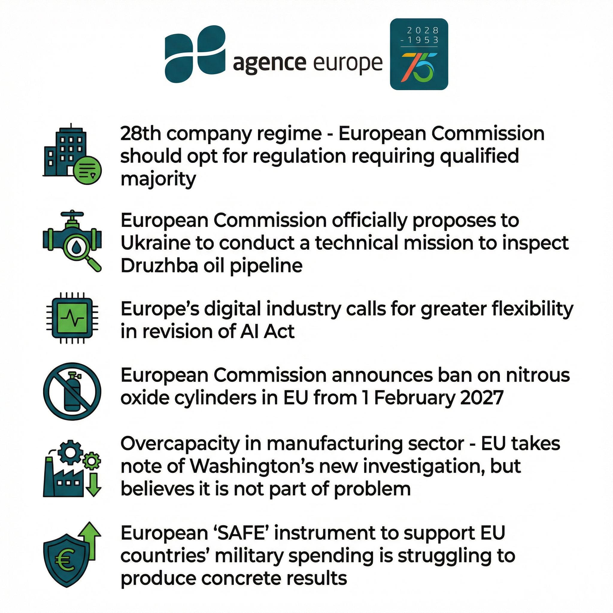 Infographic for Bulletin #13827