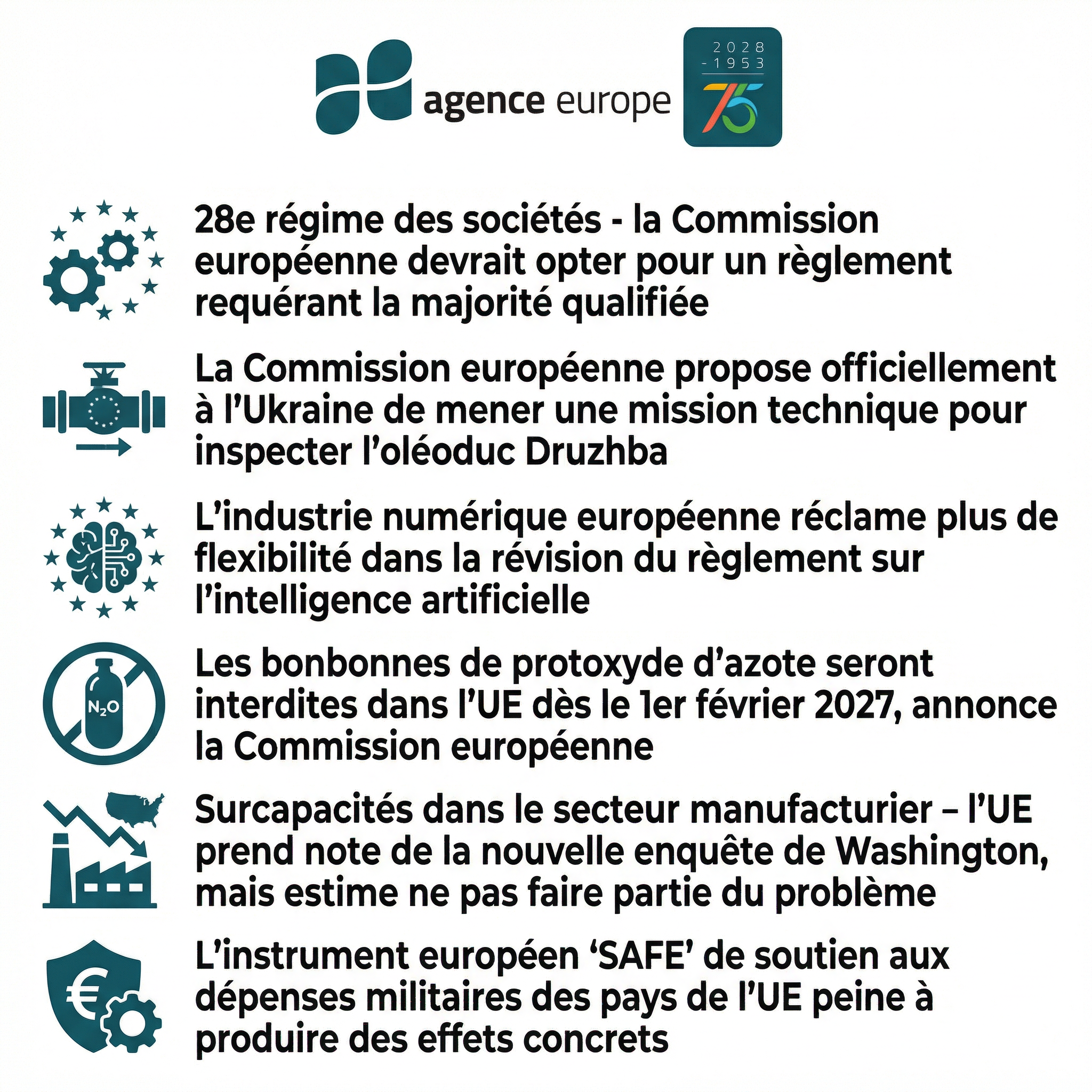 Infographic for Bulletin #13827