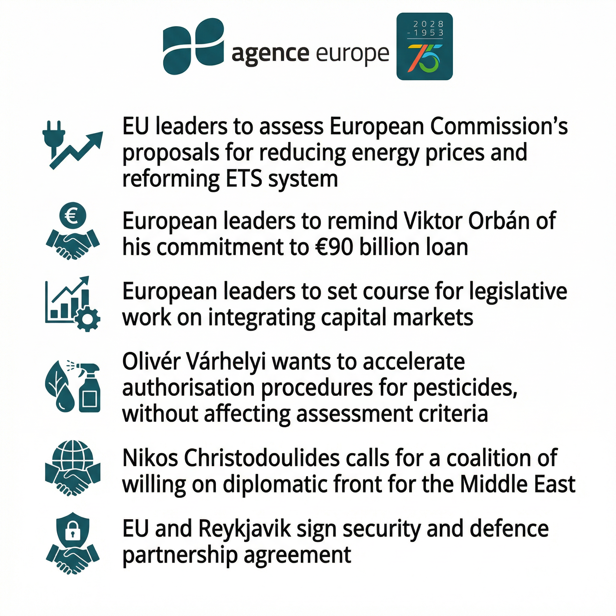 Infographic for Bulletin #13831