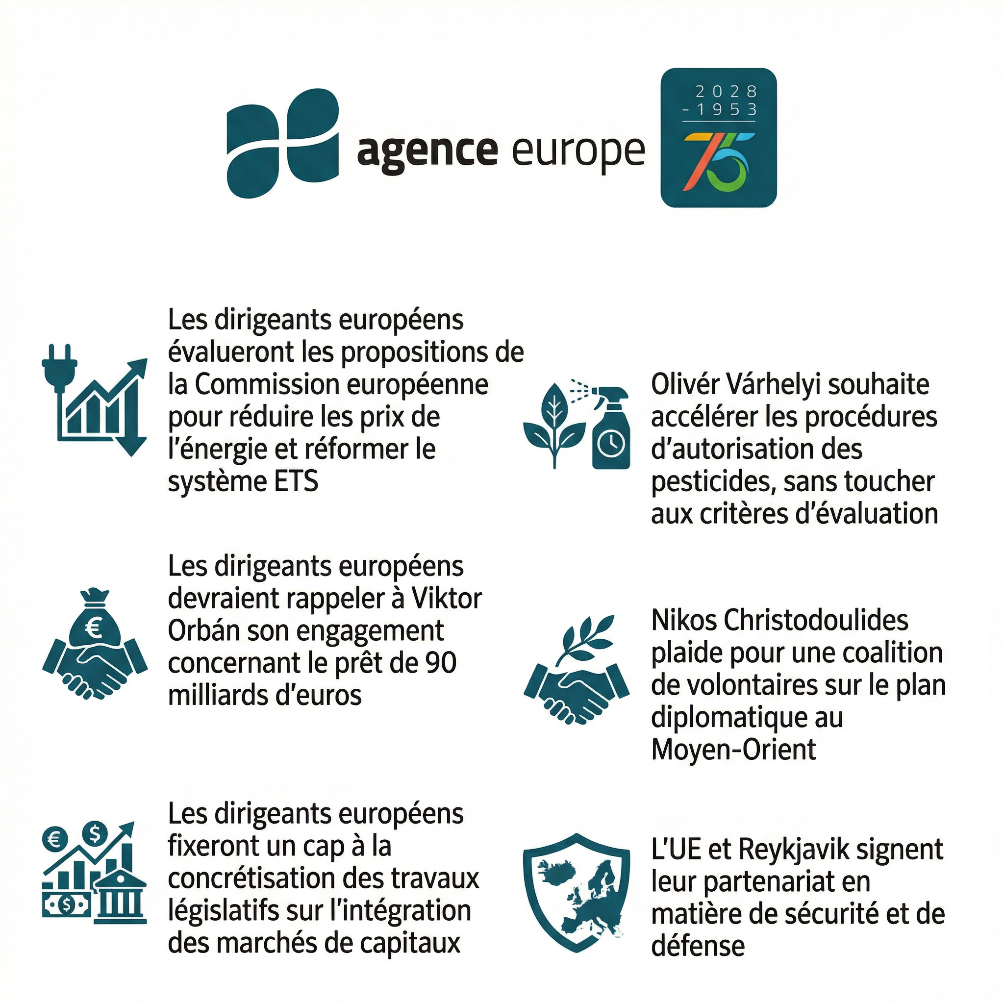 Infographic for Bulletin #13831