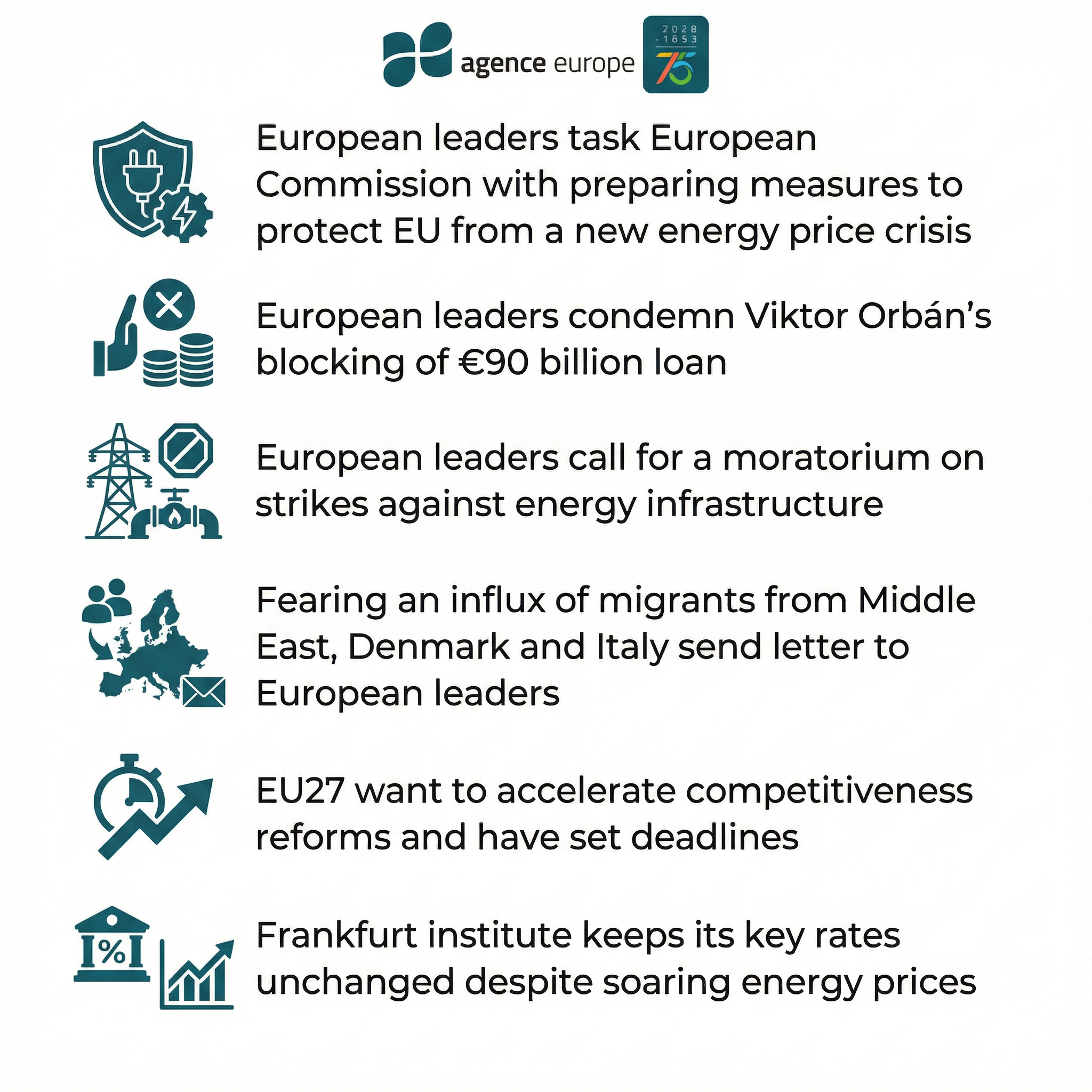 Infographic for Bulletin #13832