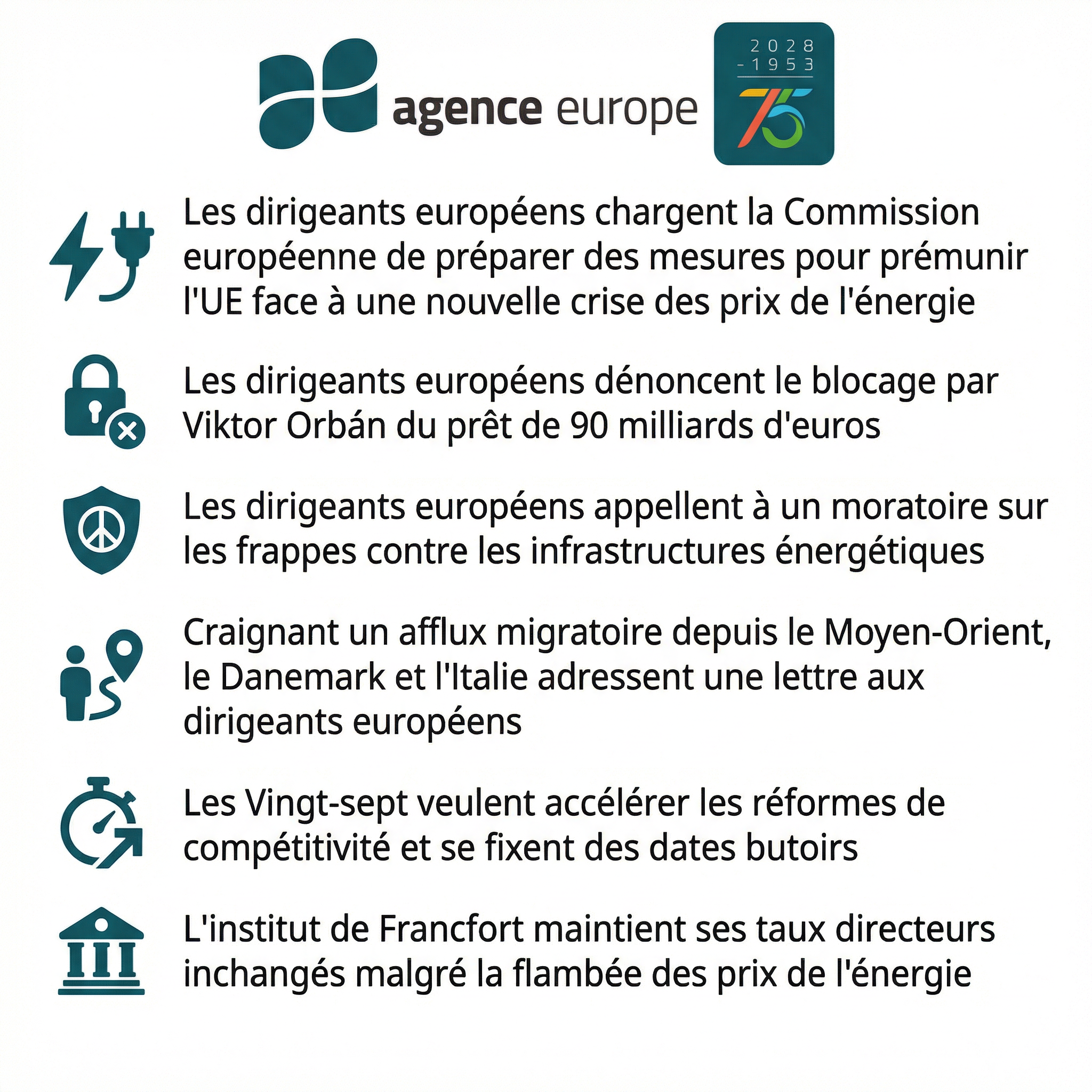 Infographic for Bulletin #13832