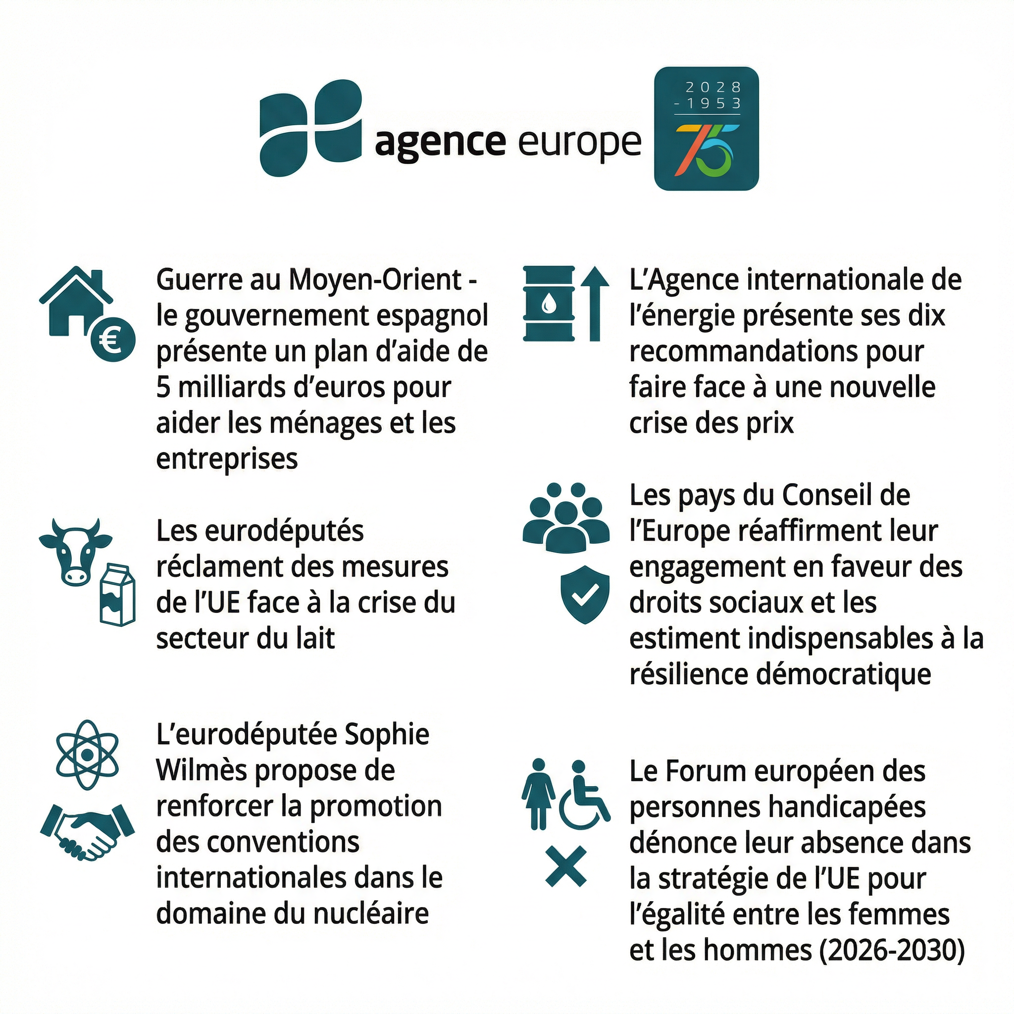 Infographic for Bulletin #13833