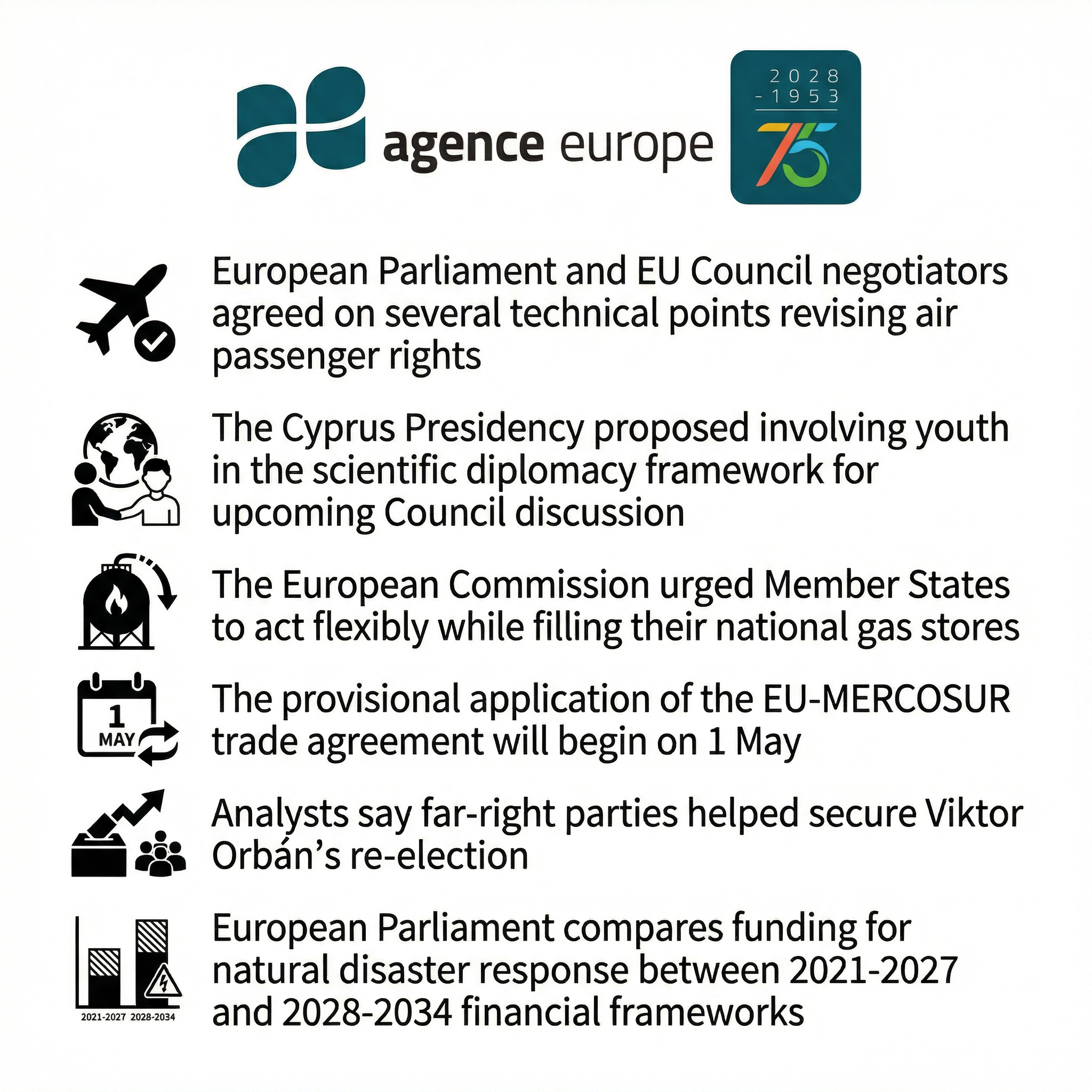 Infographic for Bulletin #13834