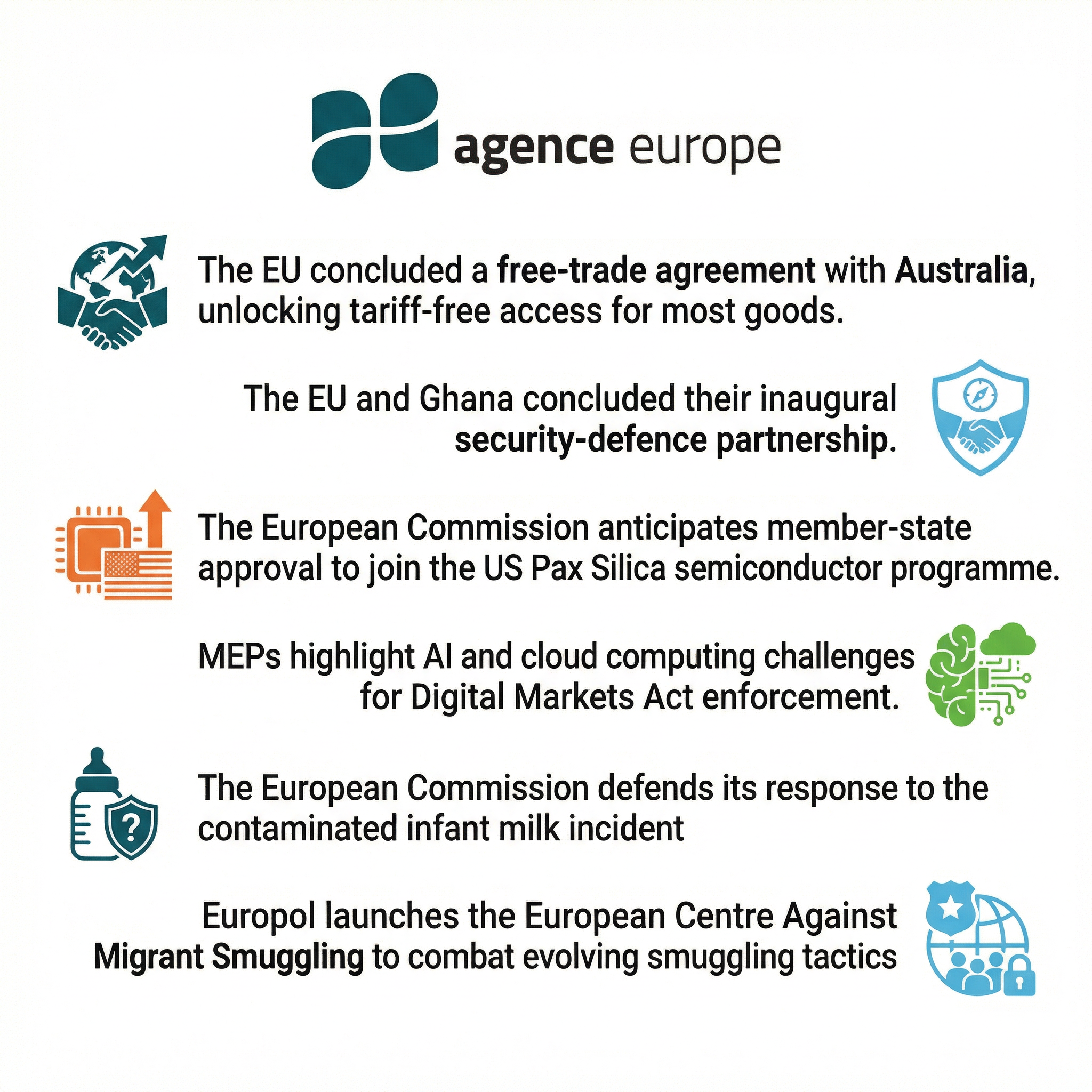 Infographic for Bulletin #13835