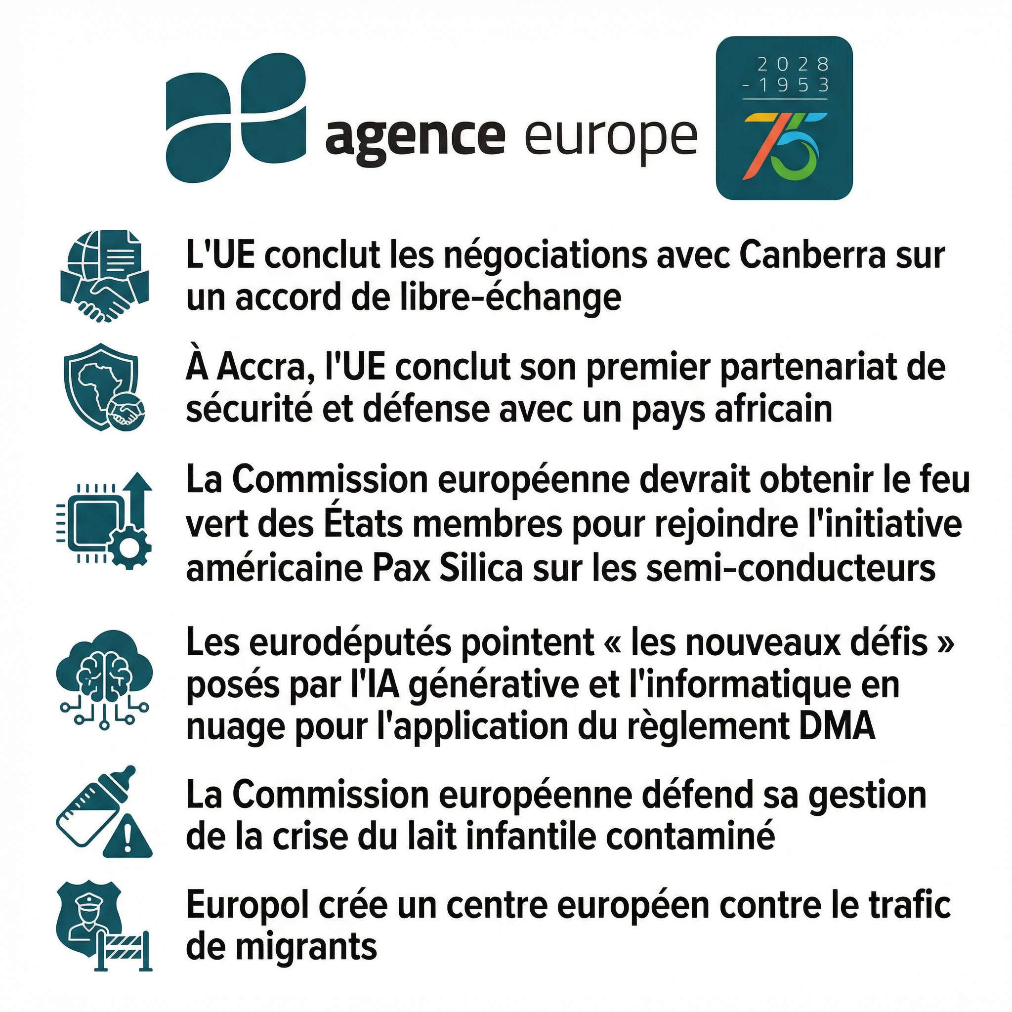 Infographic for Bulletin #13835