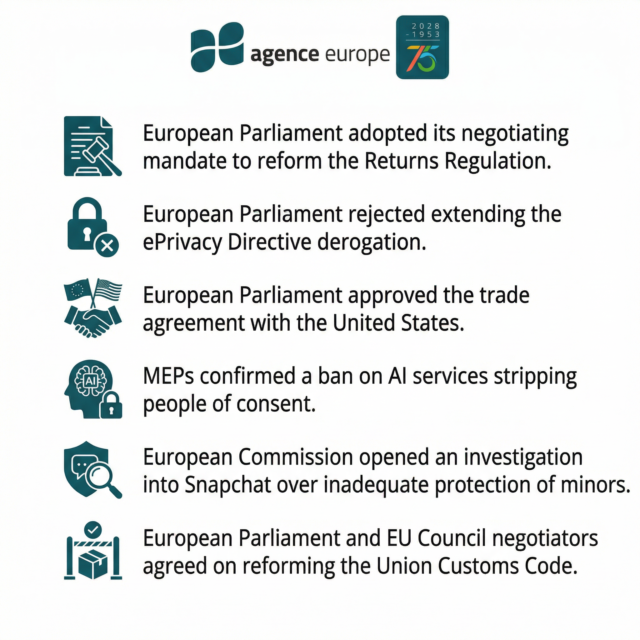 Infographic for Bulletin #13837