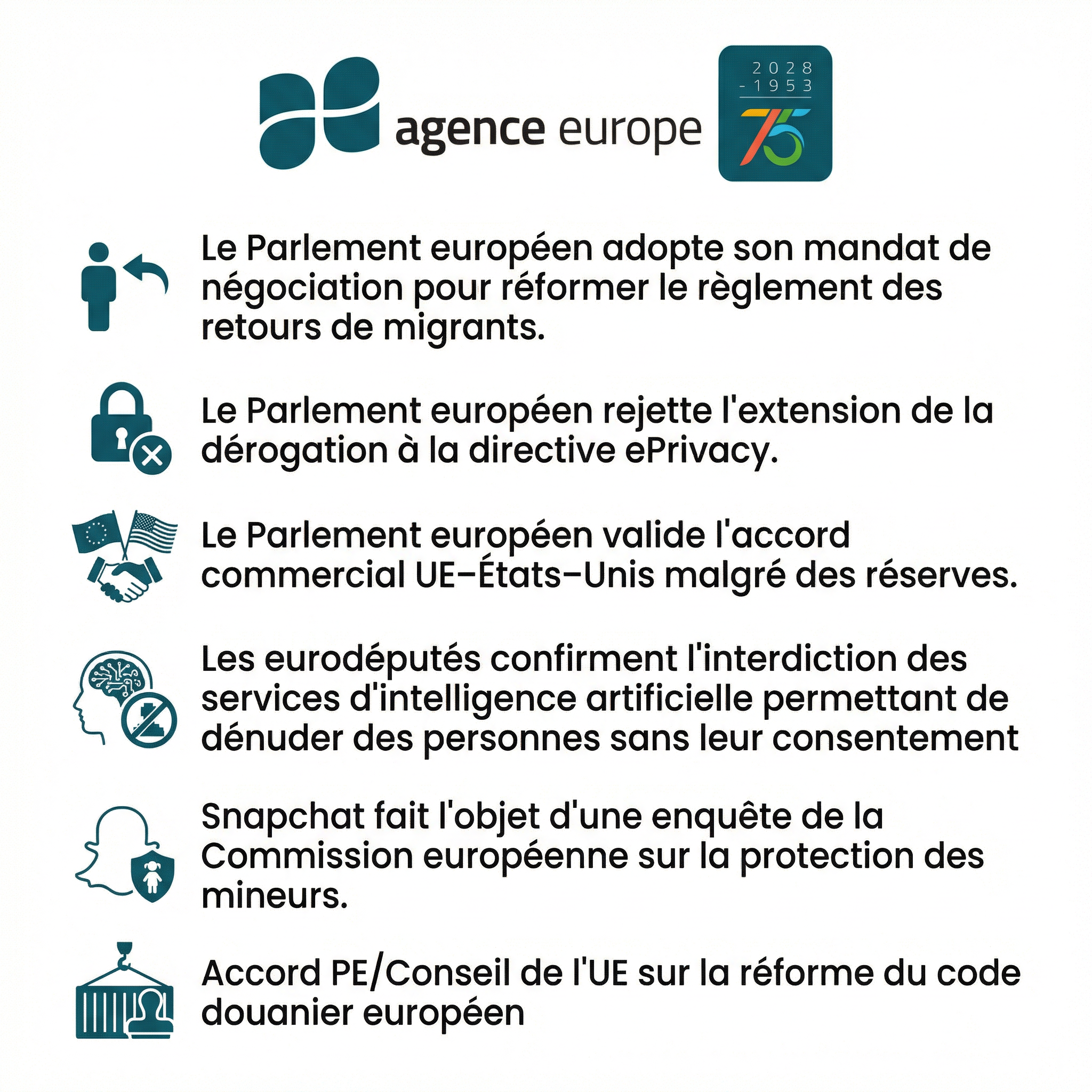 Infographic for Bulletin #13837