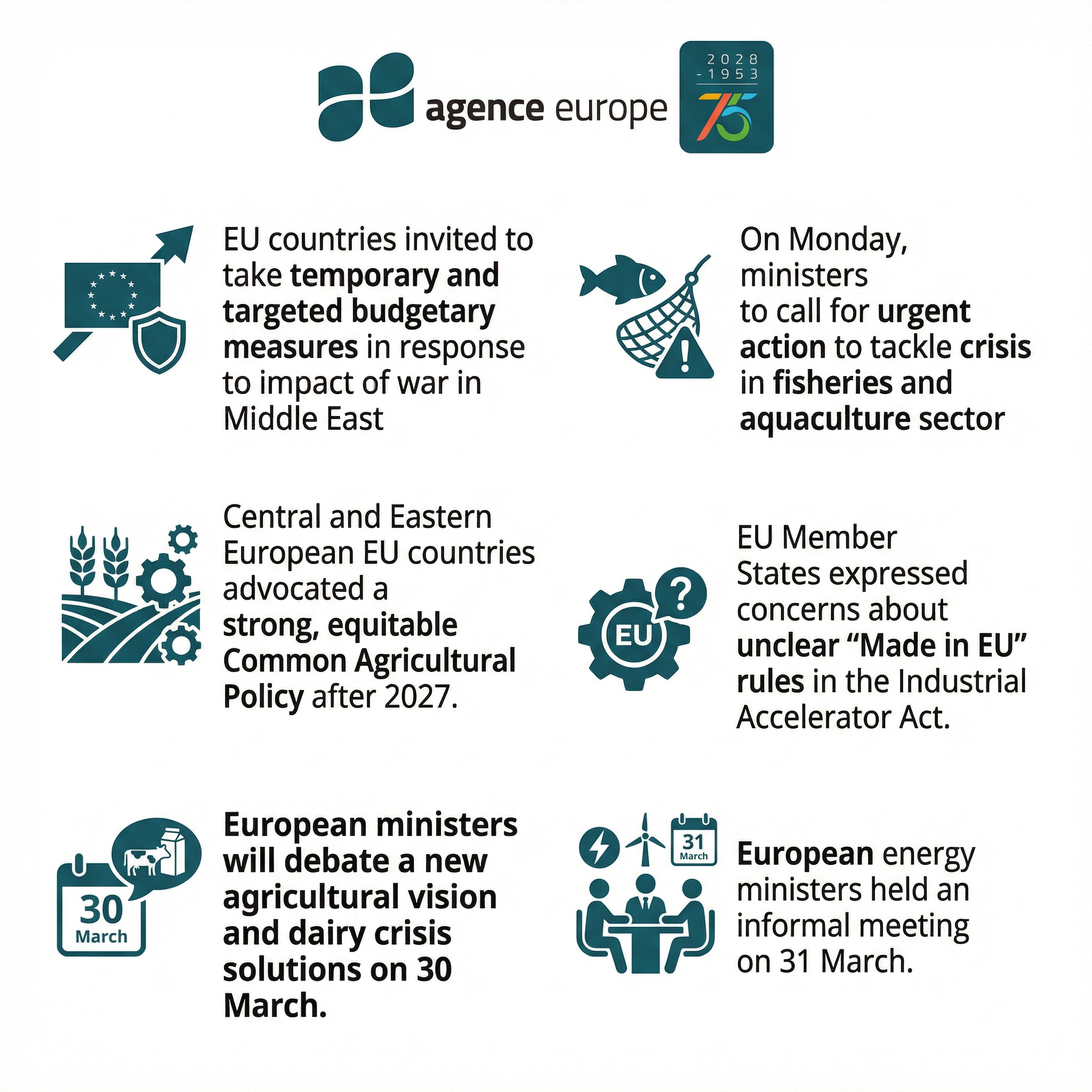 Infographic for Bulletin #13838
