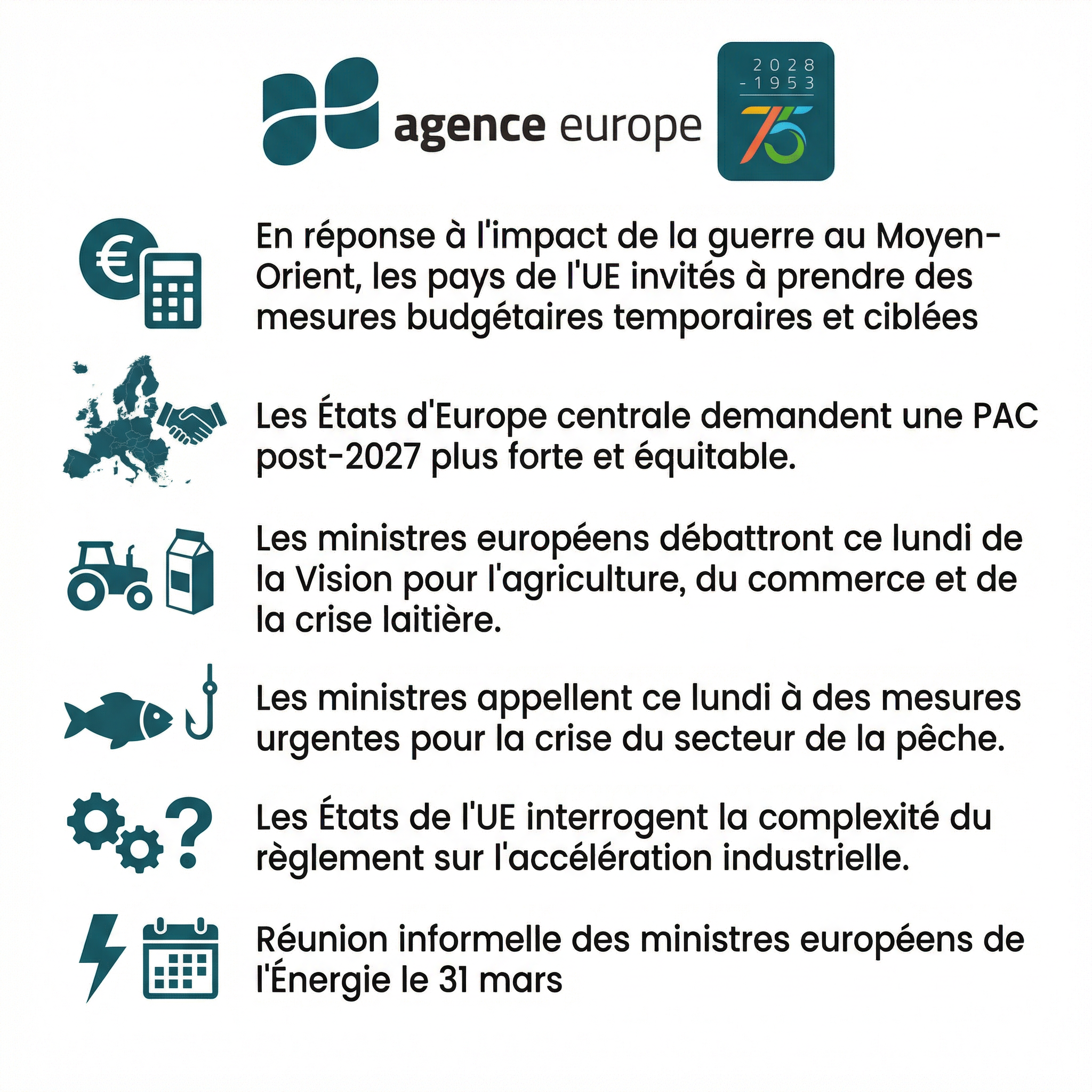 Infographic for Bulletin #13838