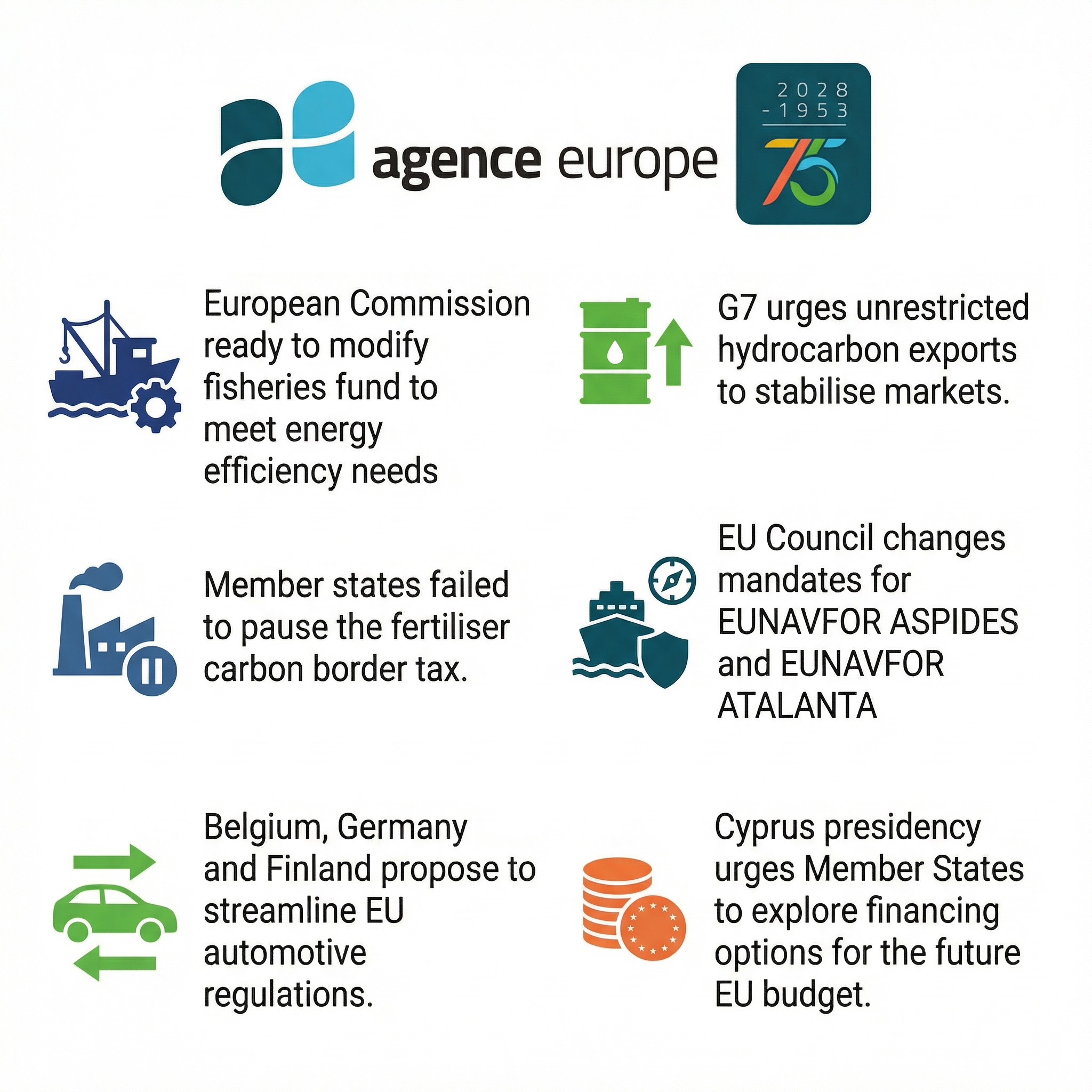 Infographic for Bulletin #13839