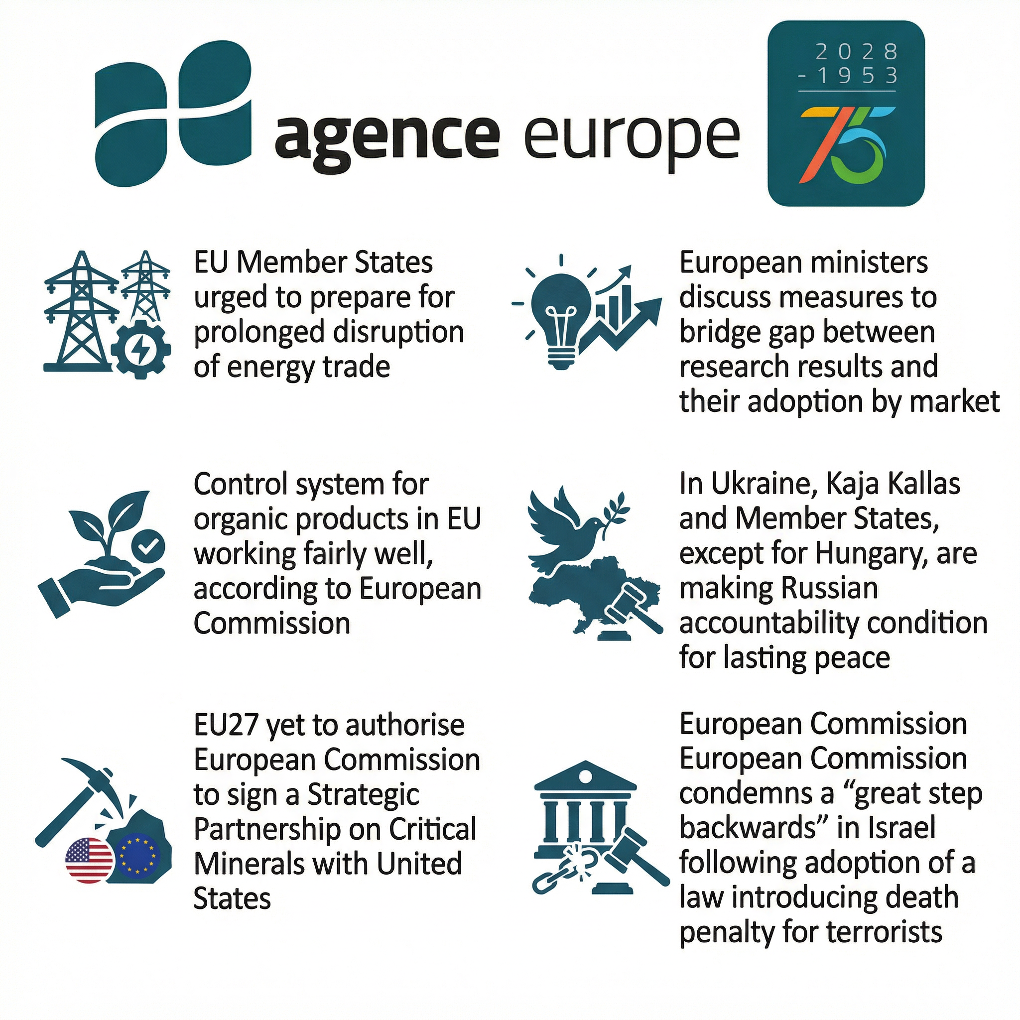 Infographic for Bulletin #13840
