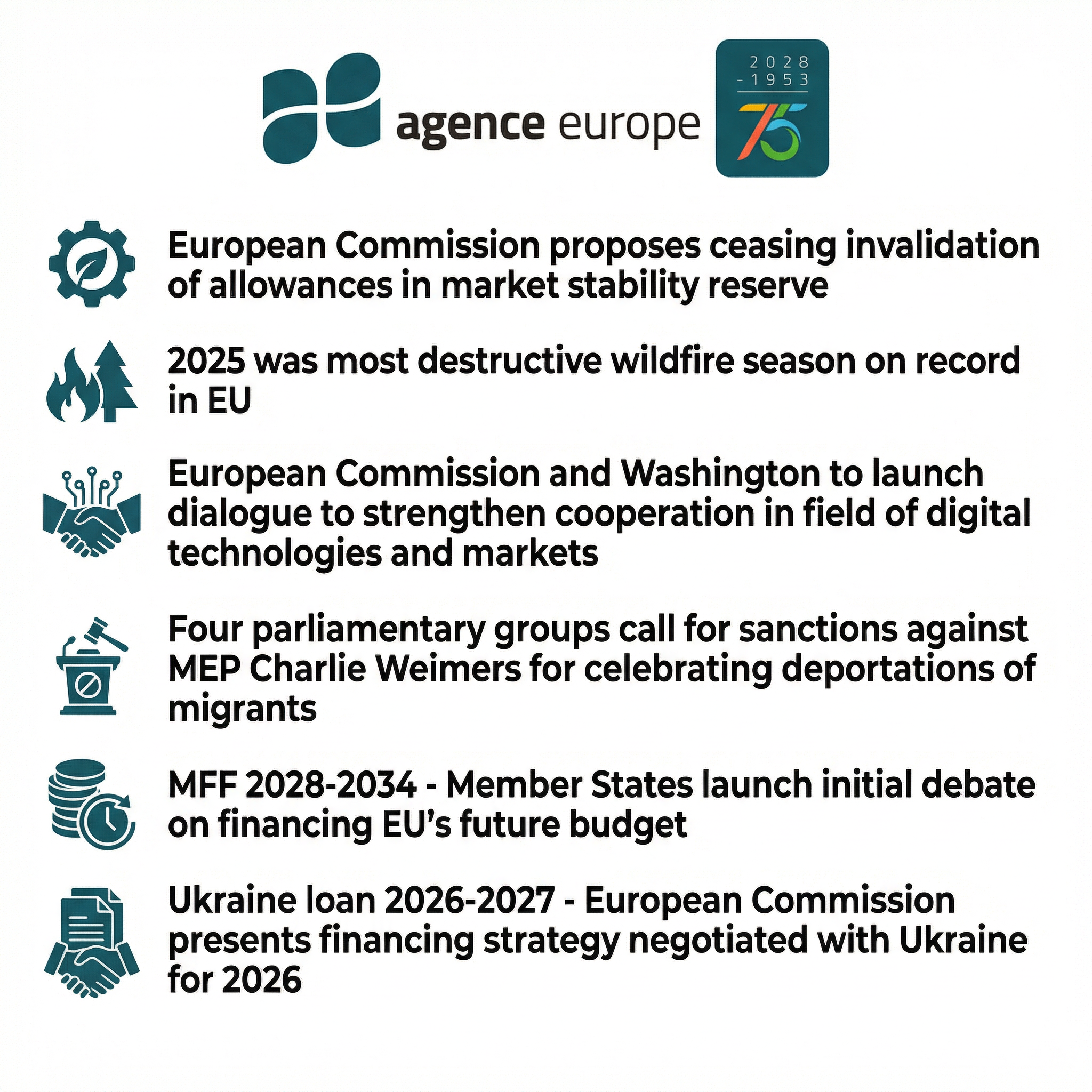 Infographic for Bulletin #13841