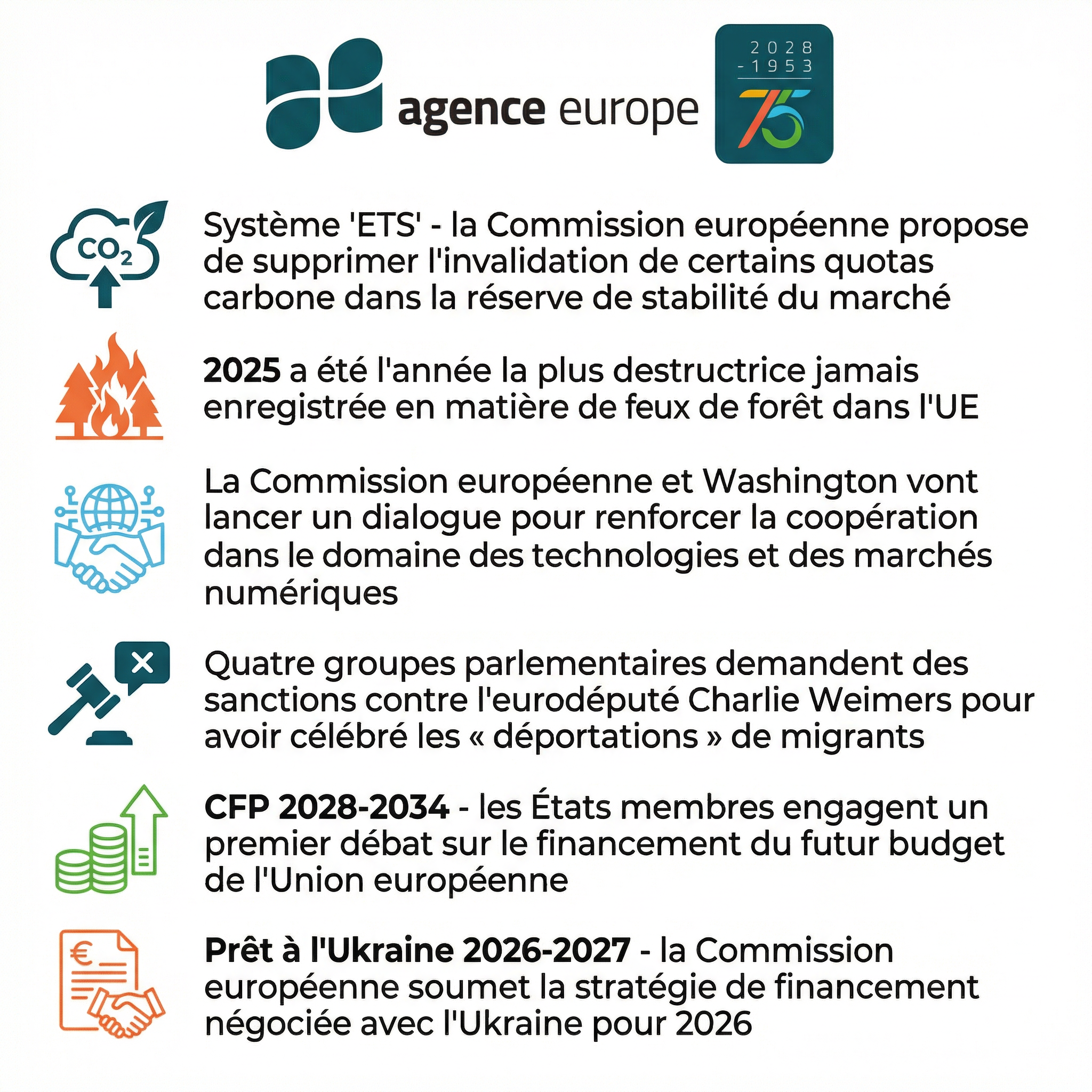 Infographic for Bulletin #13841