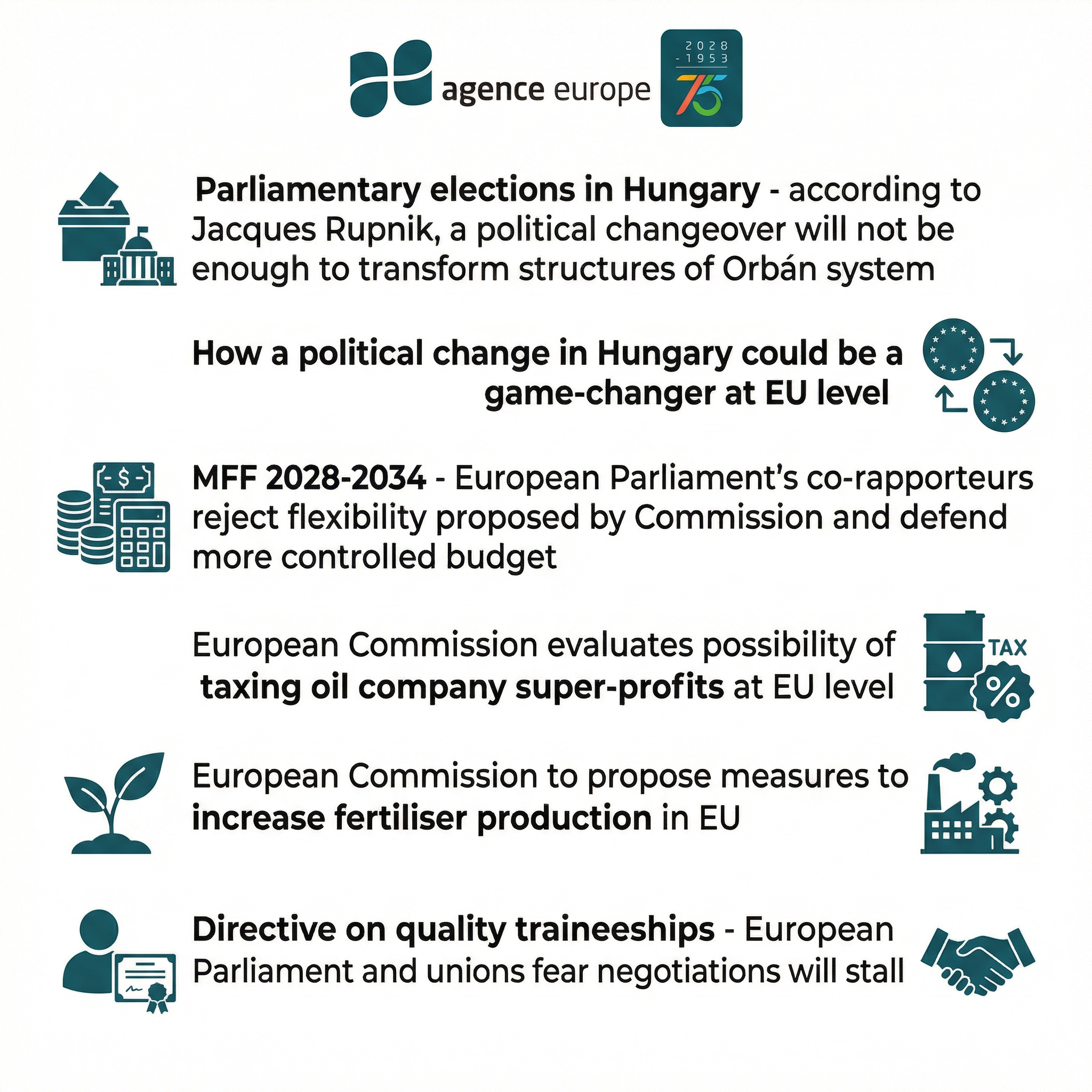 Infographic for Bulletin #13845