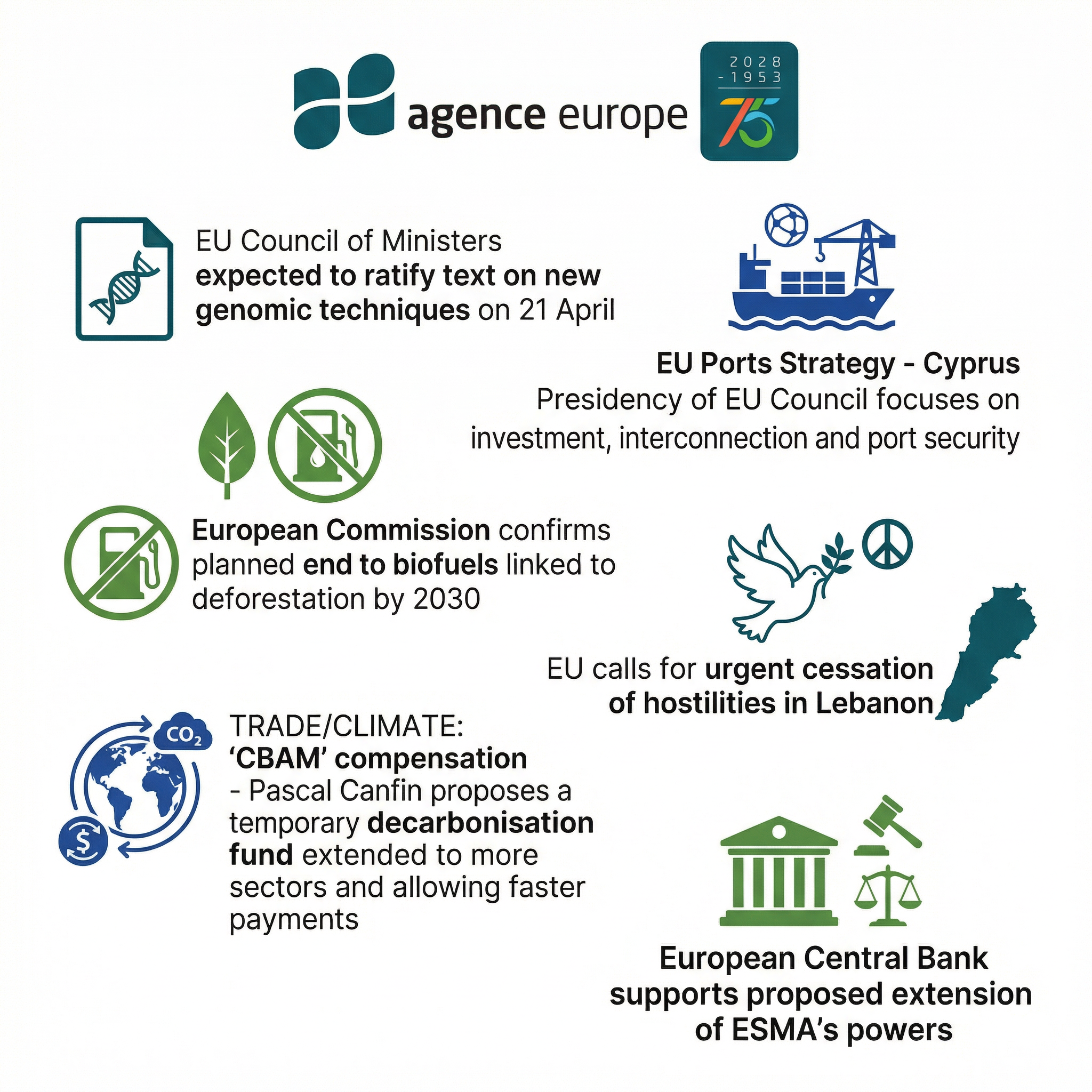 Infographic for Bulletin #13846