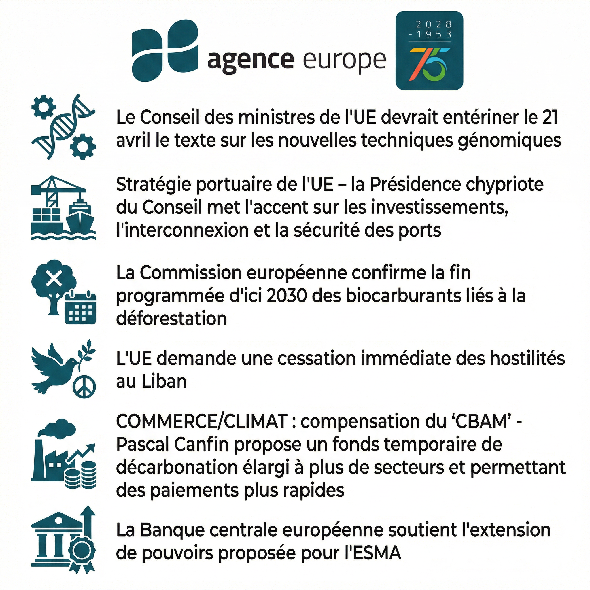 Infographic for Bulletin #13846