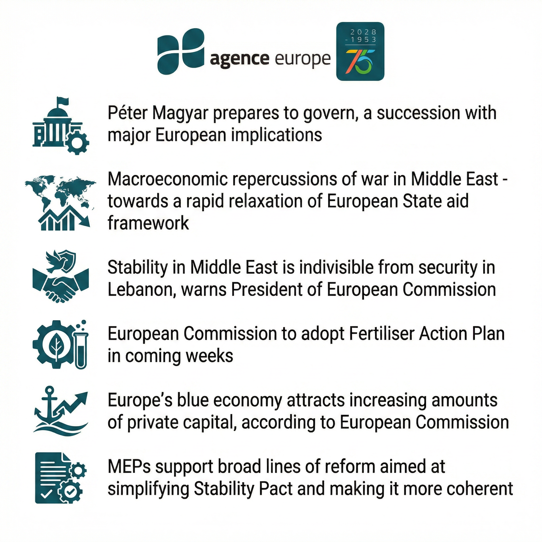 Infographic for Bulletin #13847