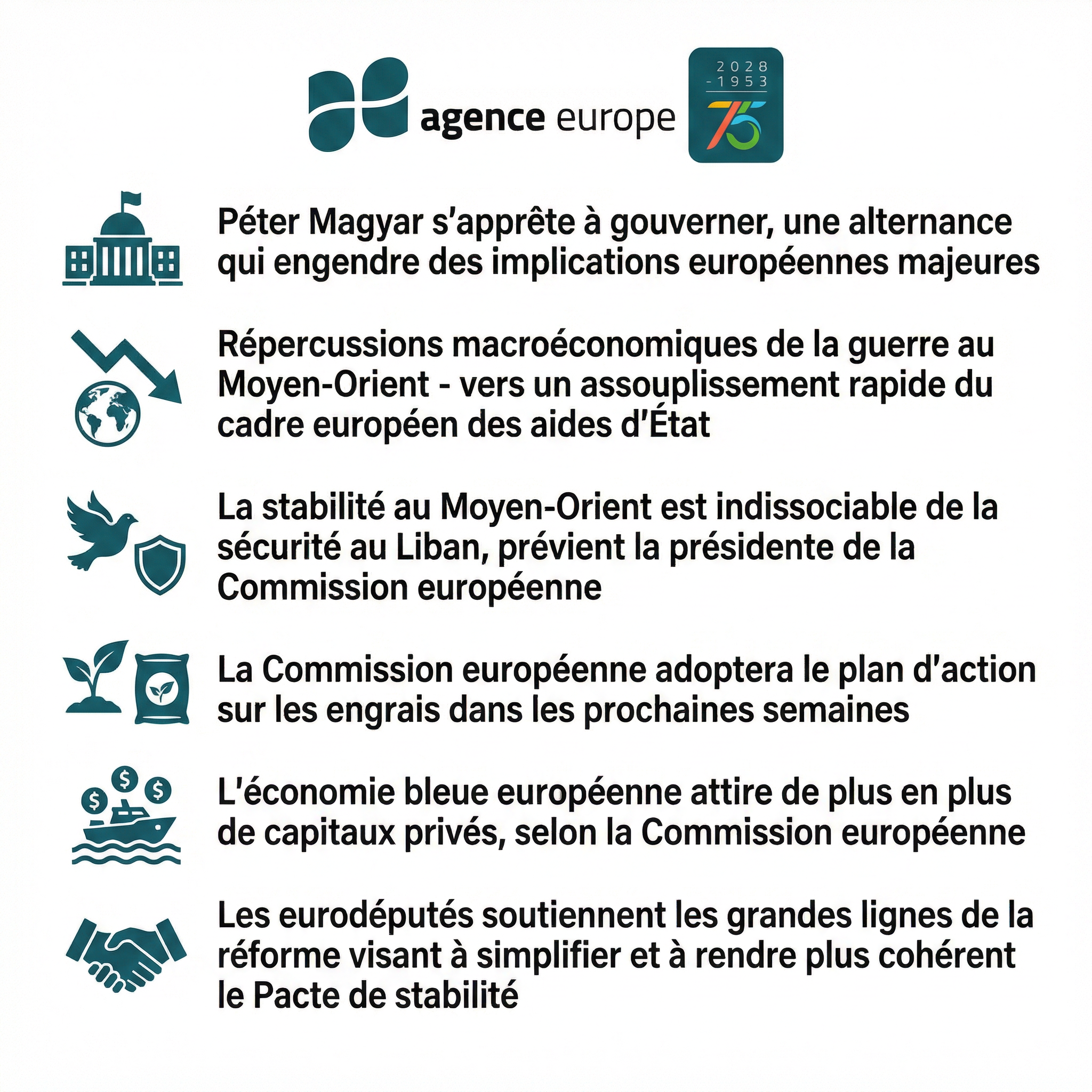 Infographic for Bulletin #13847