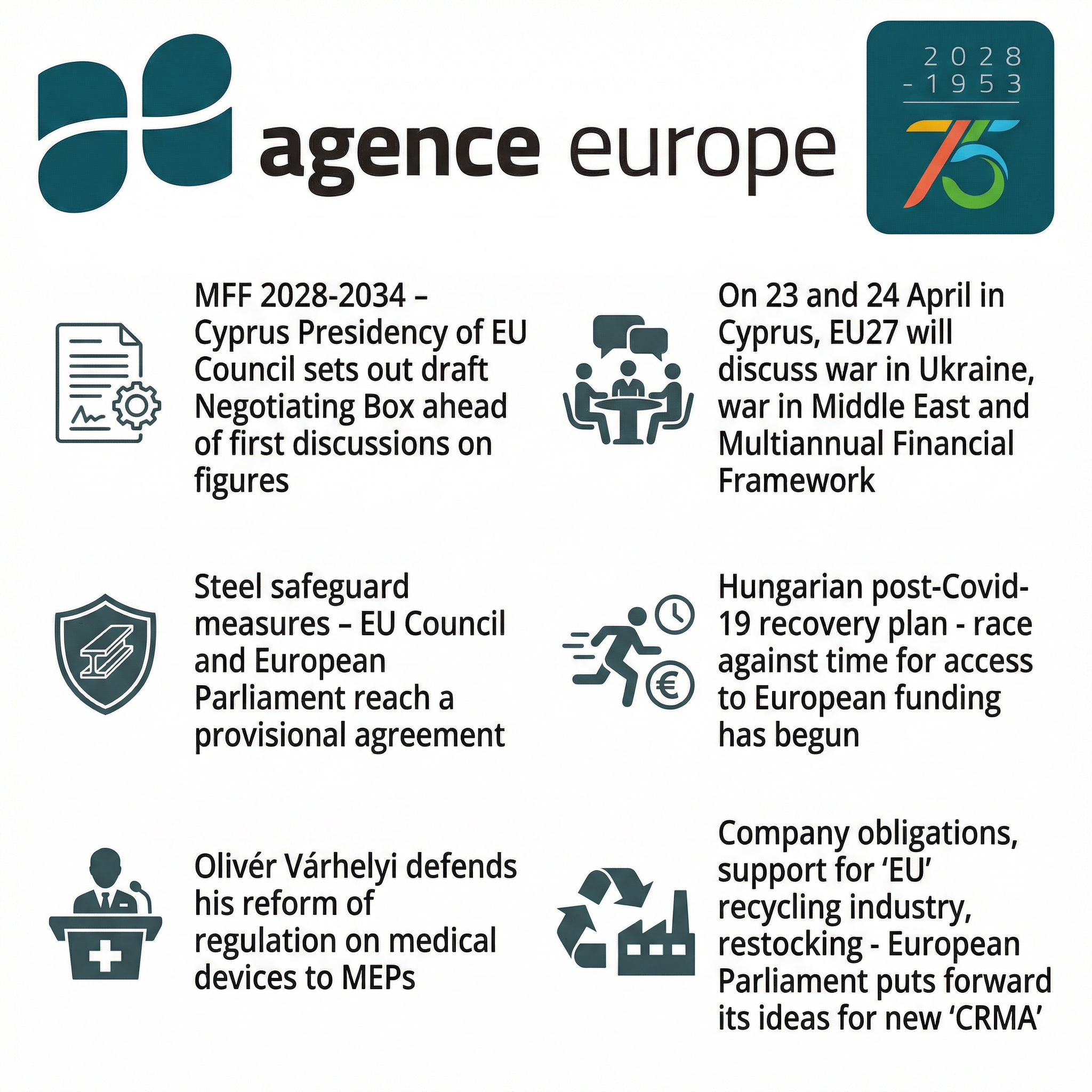 Infographic for Bulletin #13848
