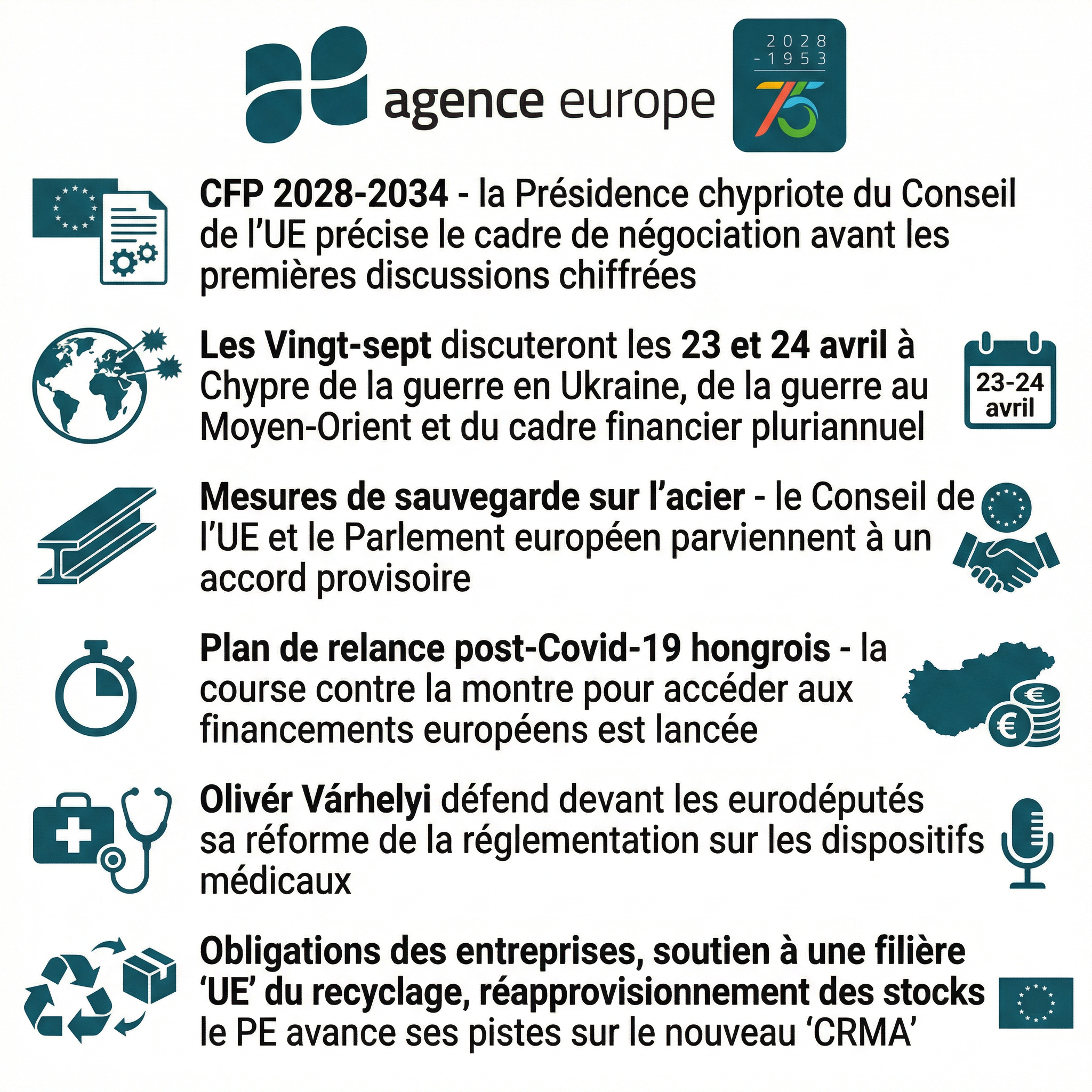 Infographic for Bulletin #13848