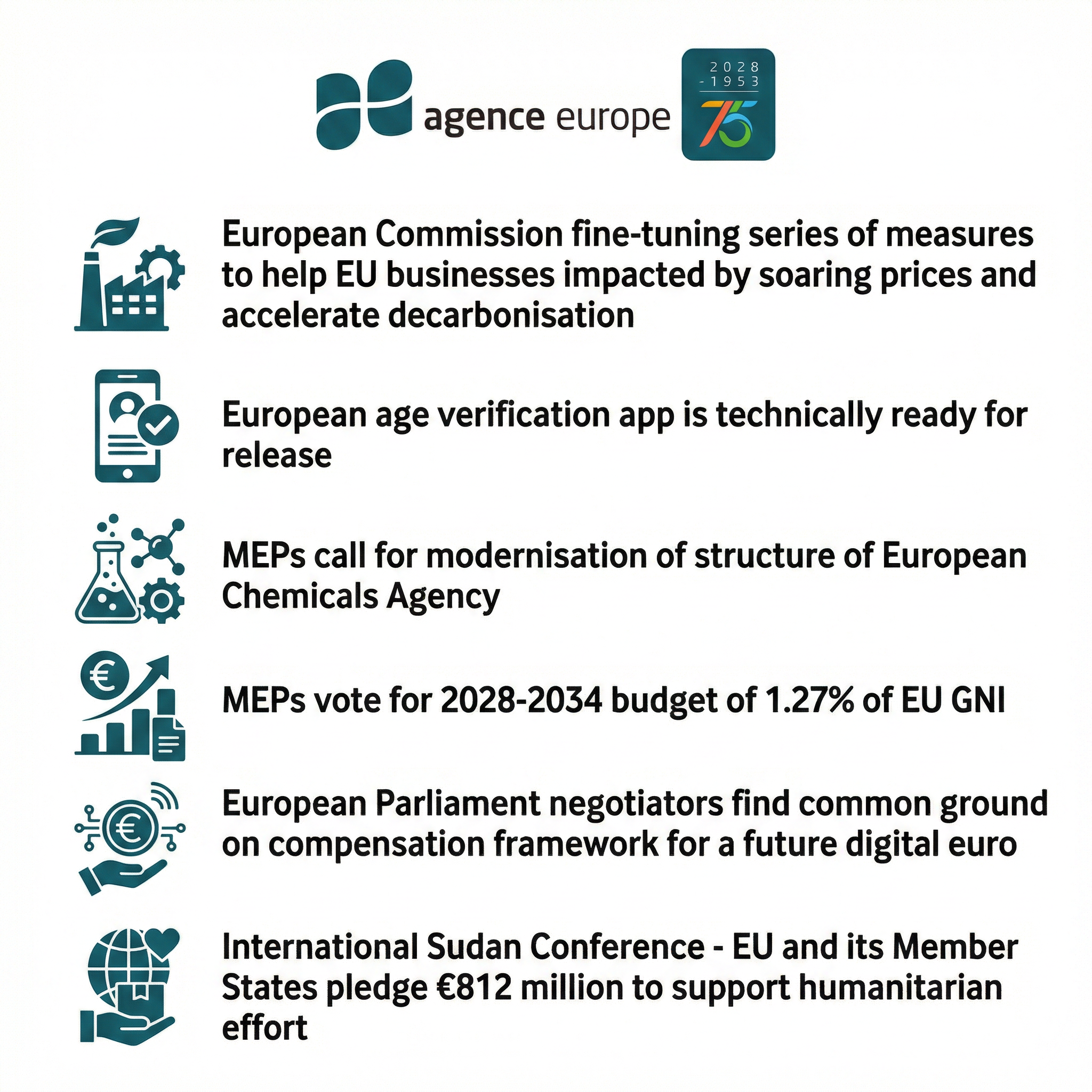 Infographic for Bulletin #13849