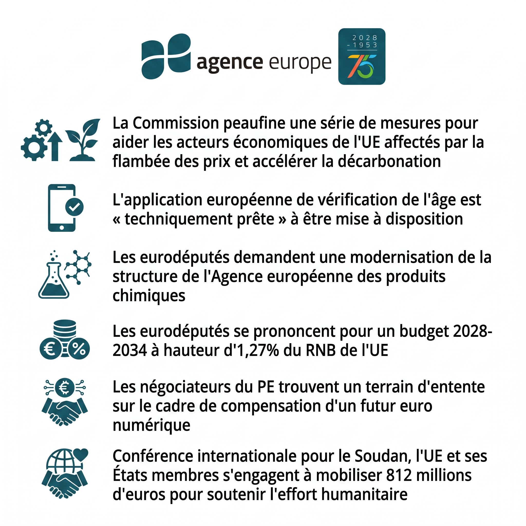 Infographic for Bulletin #13849