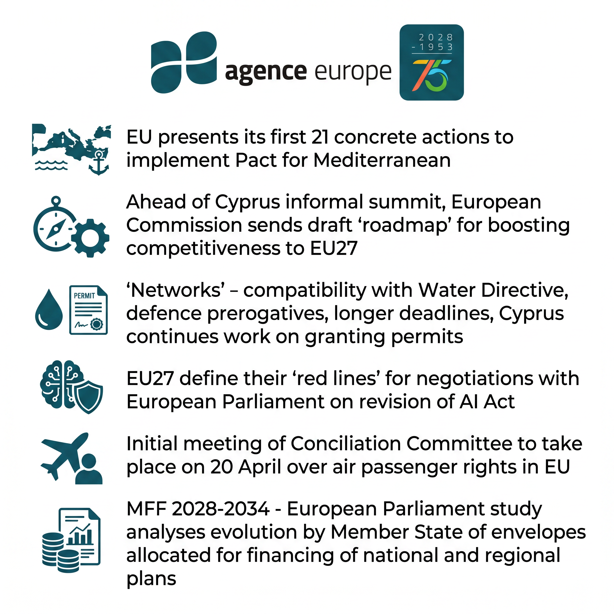 Infographic for Bulletin #13851