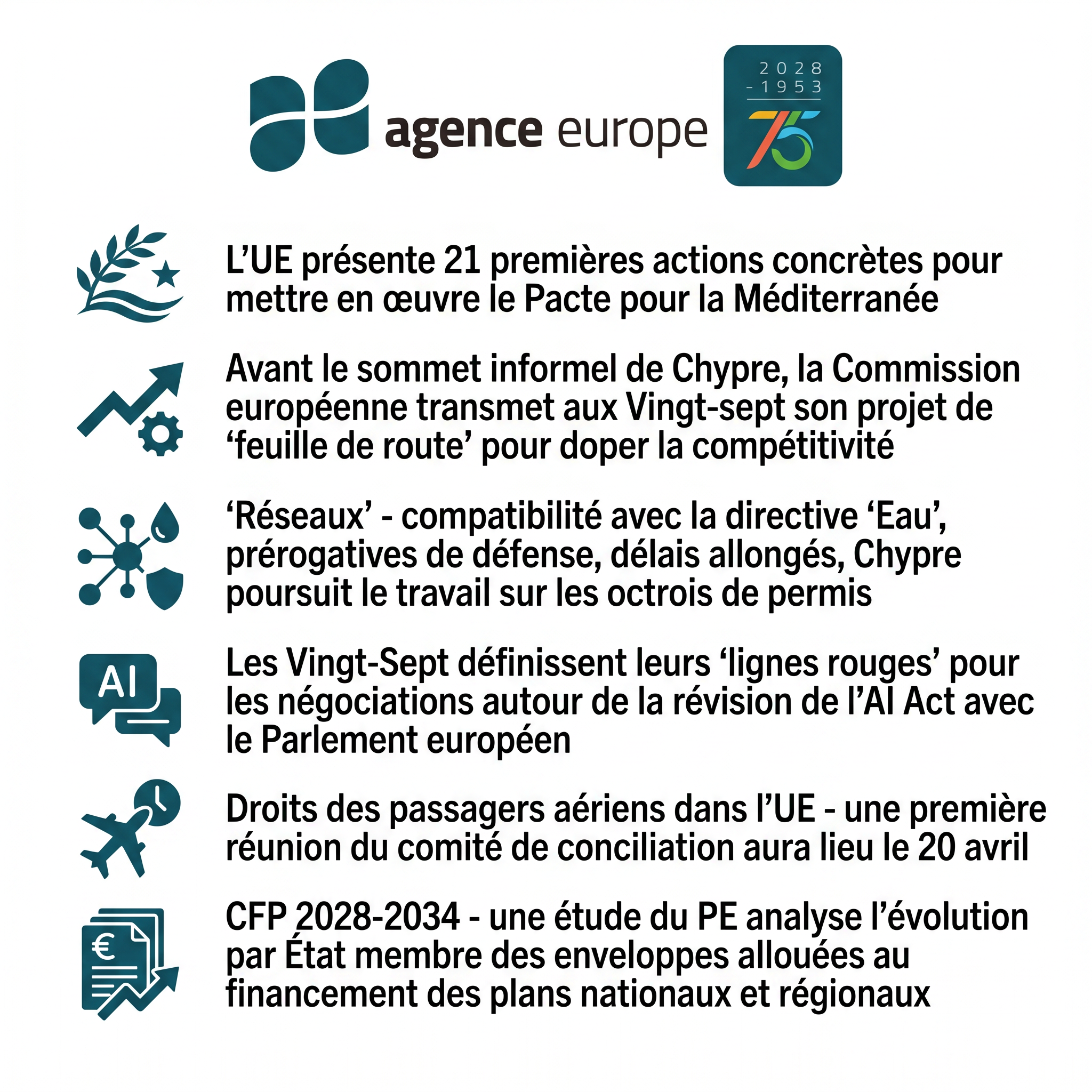 Infographic for Bulletin #13851