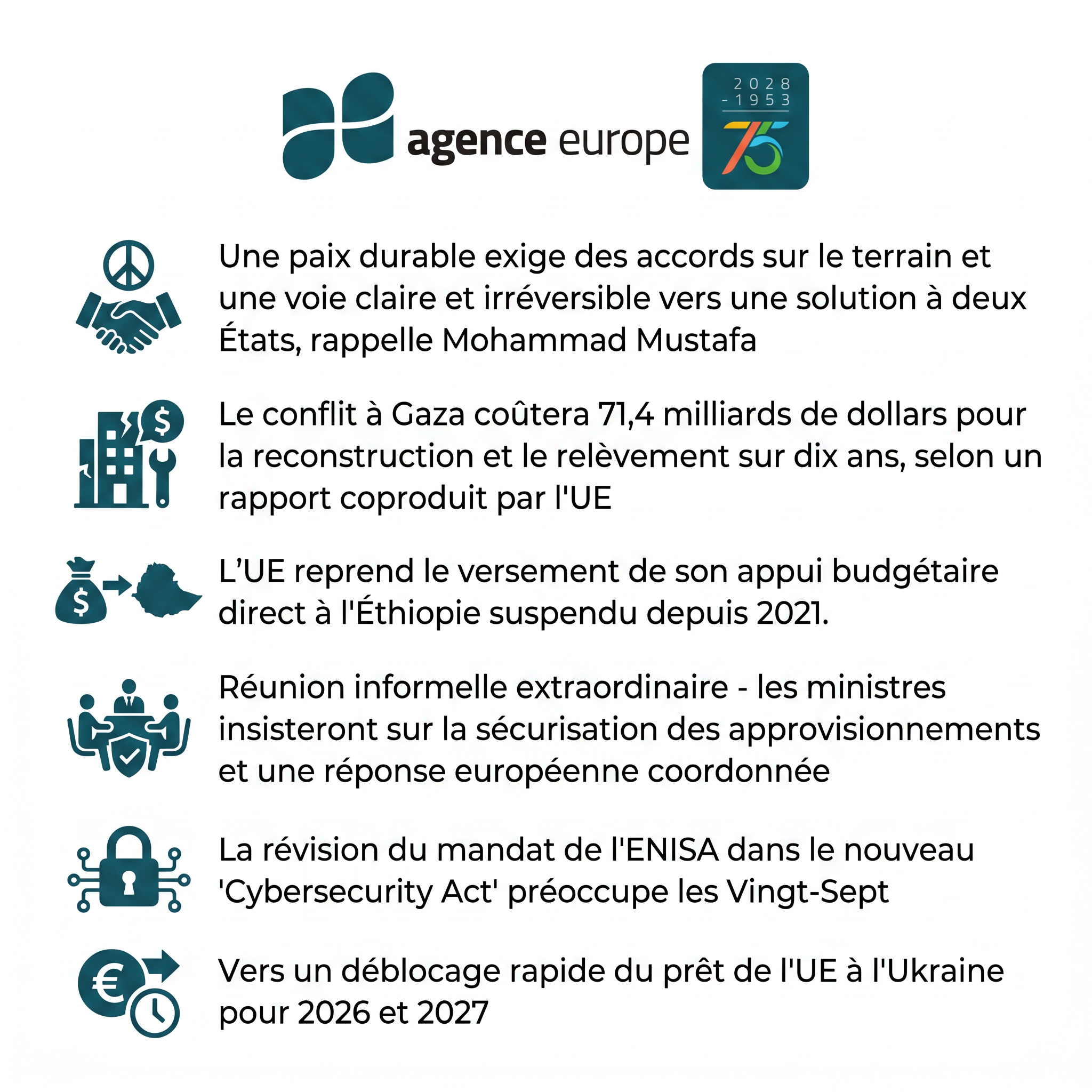 Infographic for Bulletin #13852