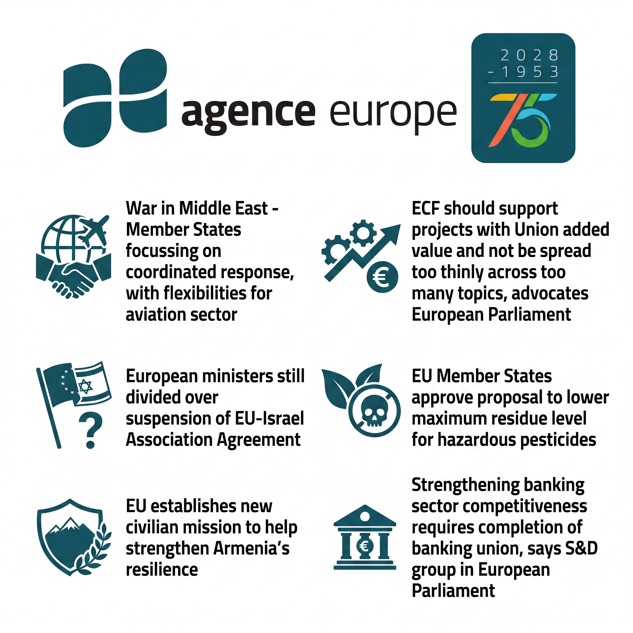 Infographic for Bulletin #13853